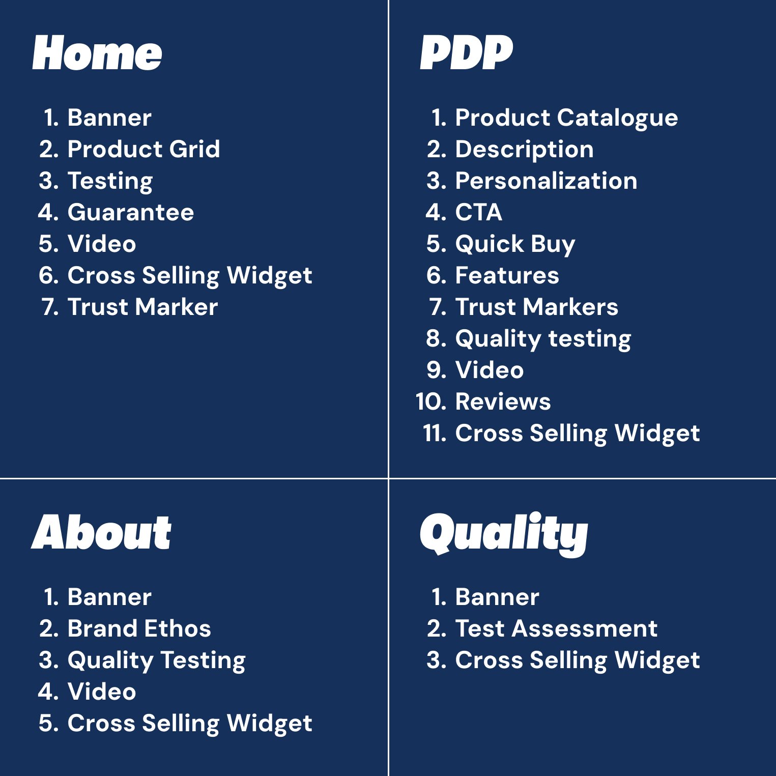 Information Architecture WNTR.jpg