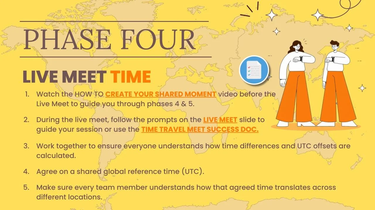 Time Travellers 2026.jpg