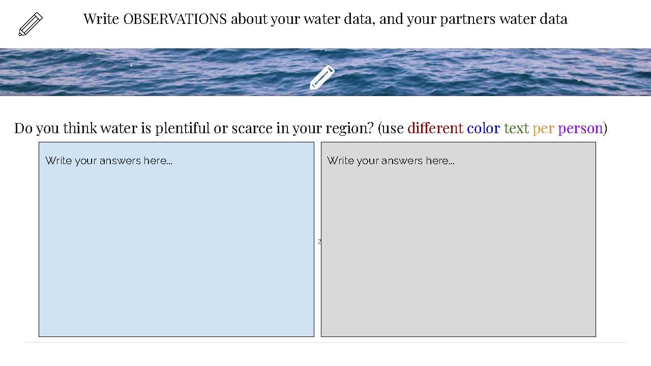 Copy of A single drop of water - student workspace. copy_Page_20.jpg
