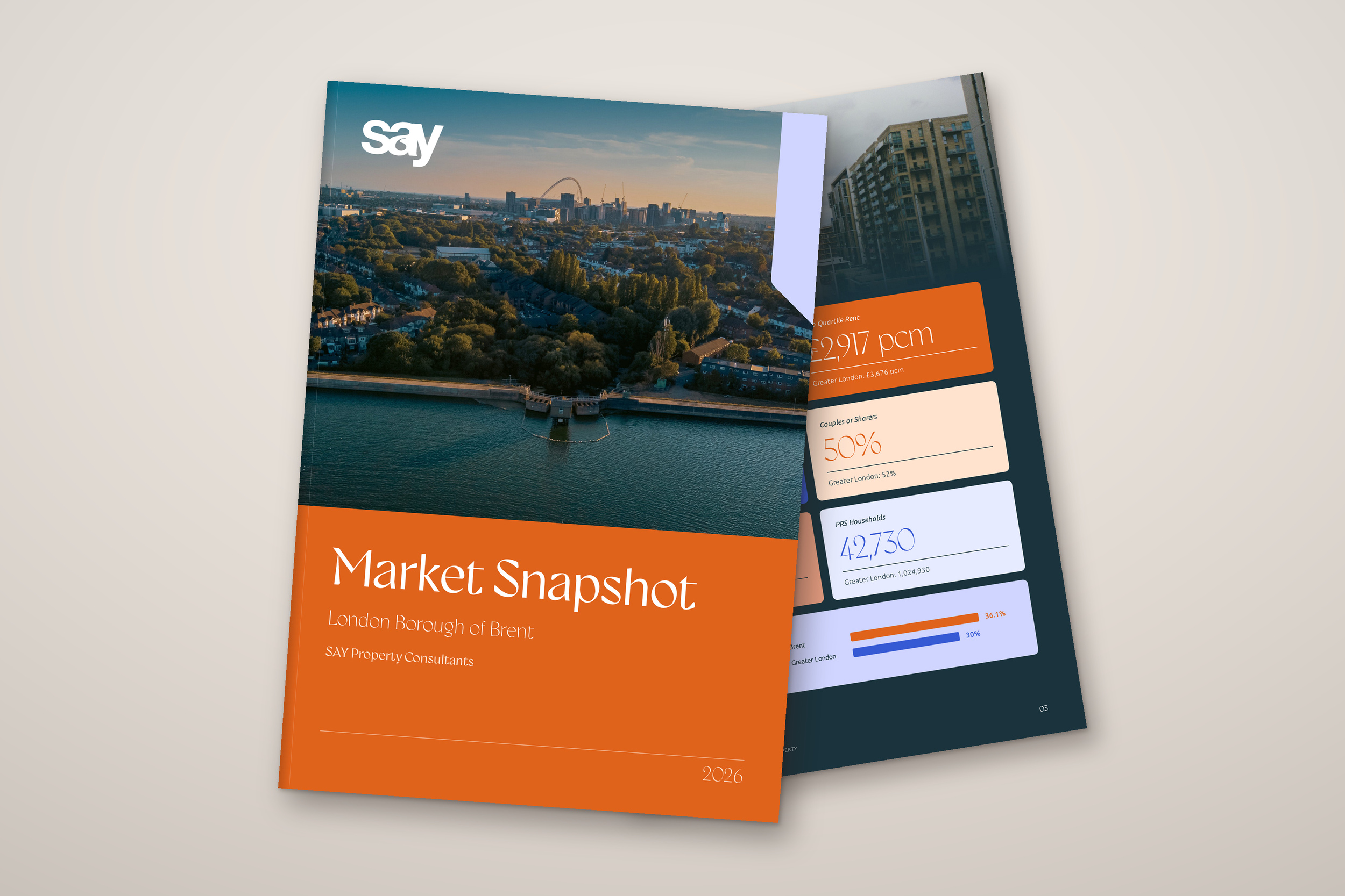 Rental Market Snapshot for the London Borough of Brent