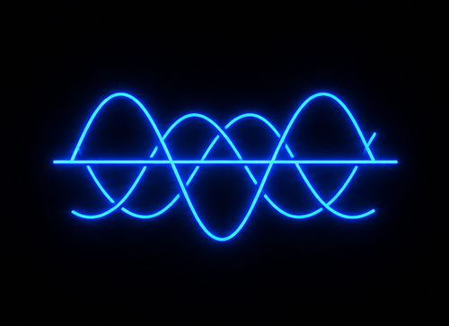 Phase balancing