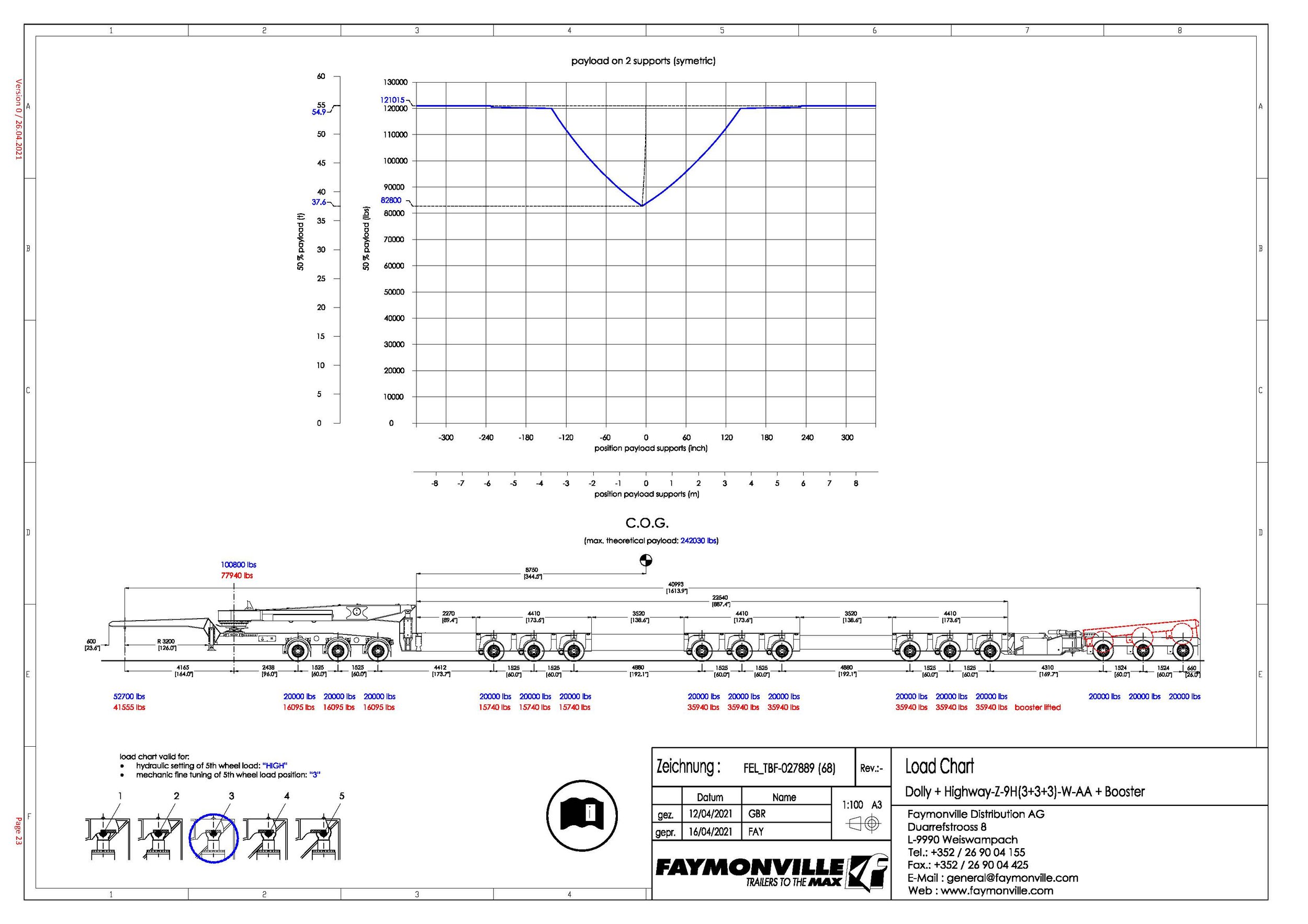 HWY MAX 3 SPEC_Page_23.jpg