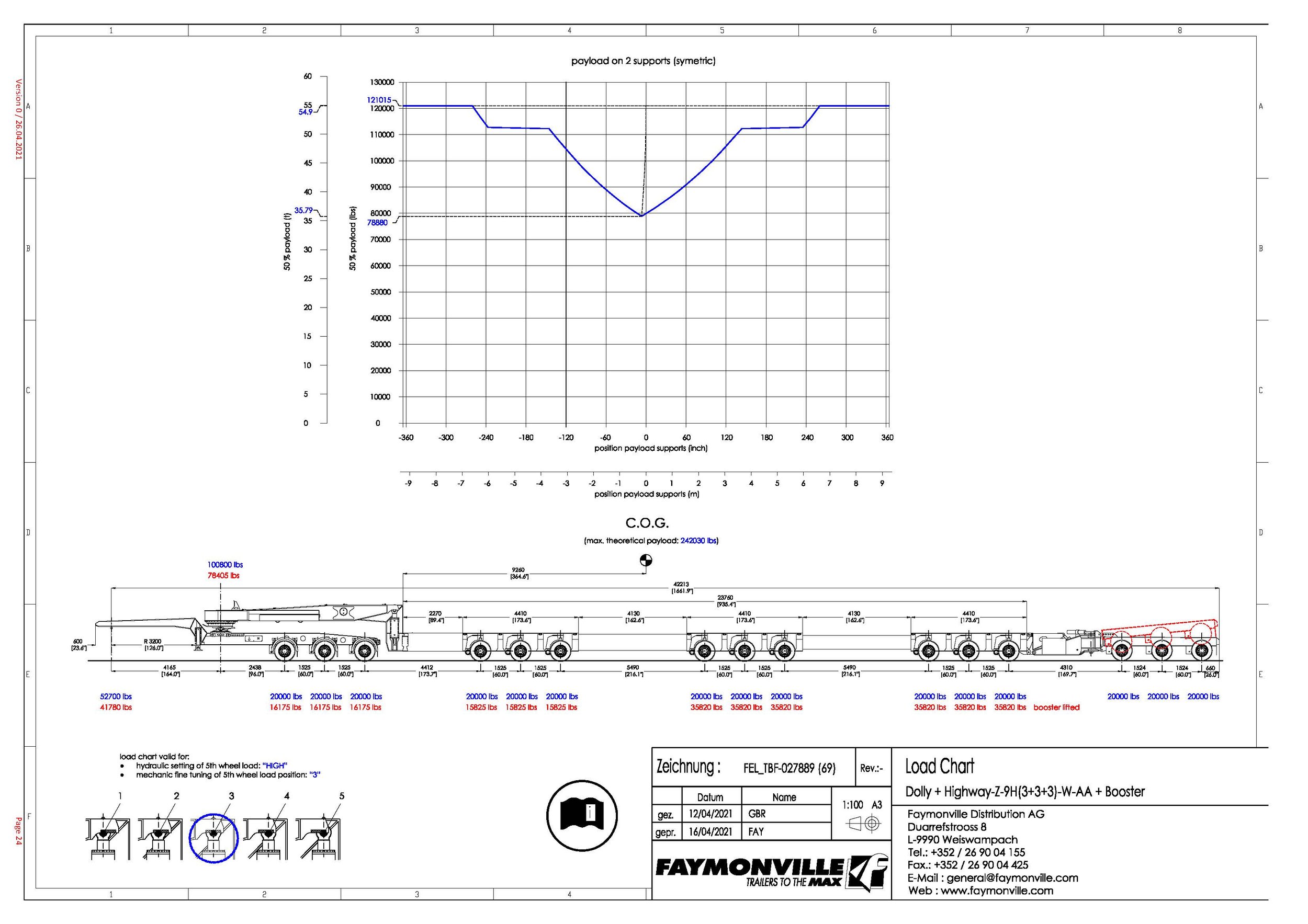 HWY MAX 3 SPEC_Page_24.jpg