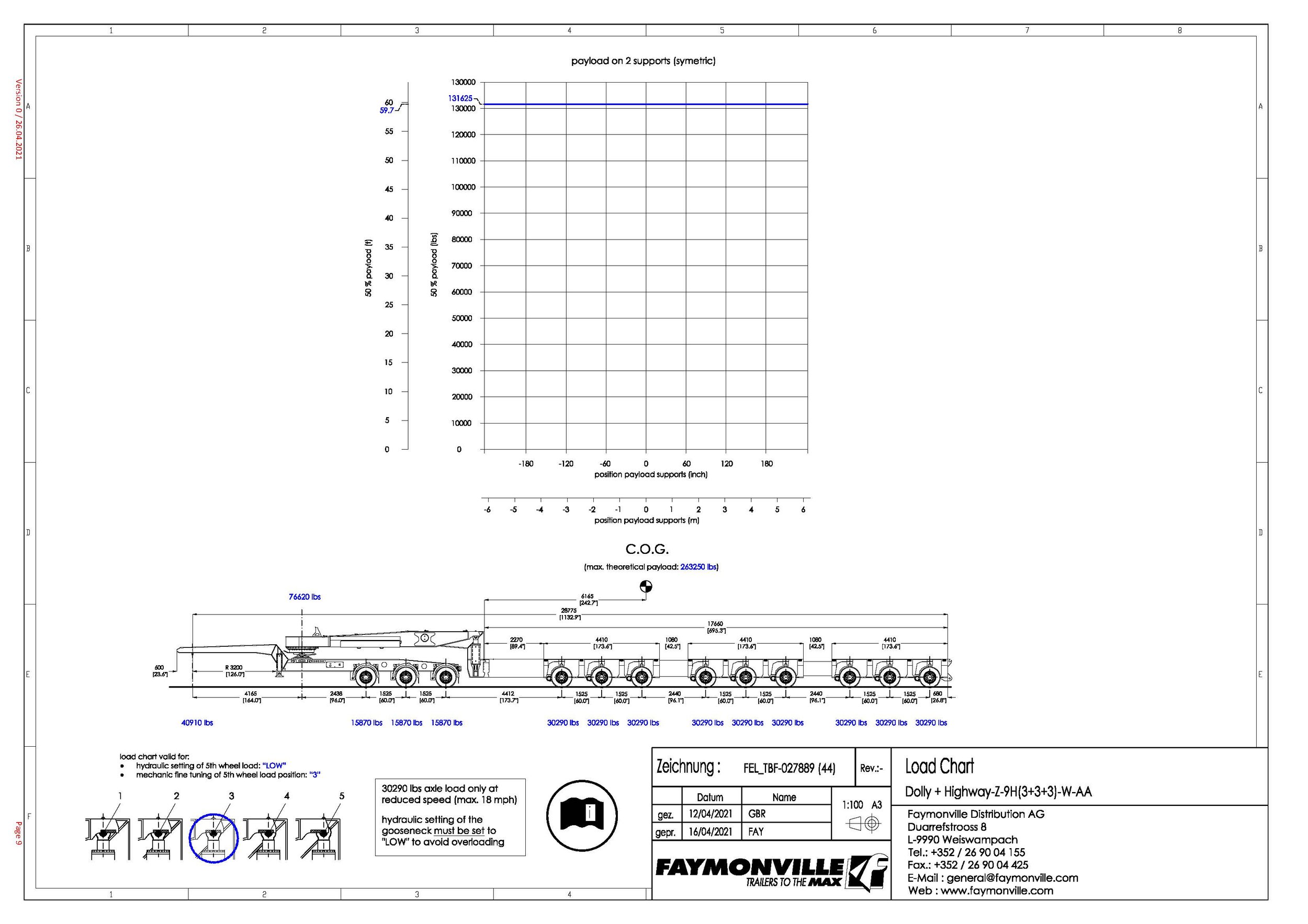 HWY MAX 3 SPEC_Page_09.jpg