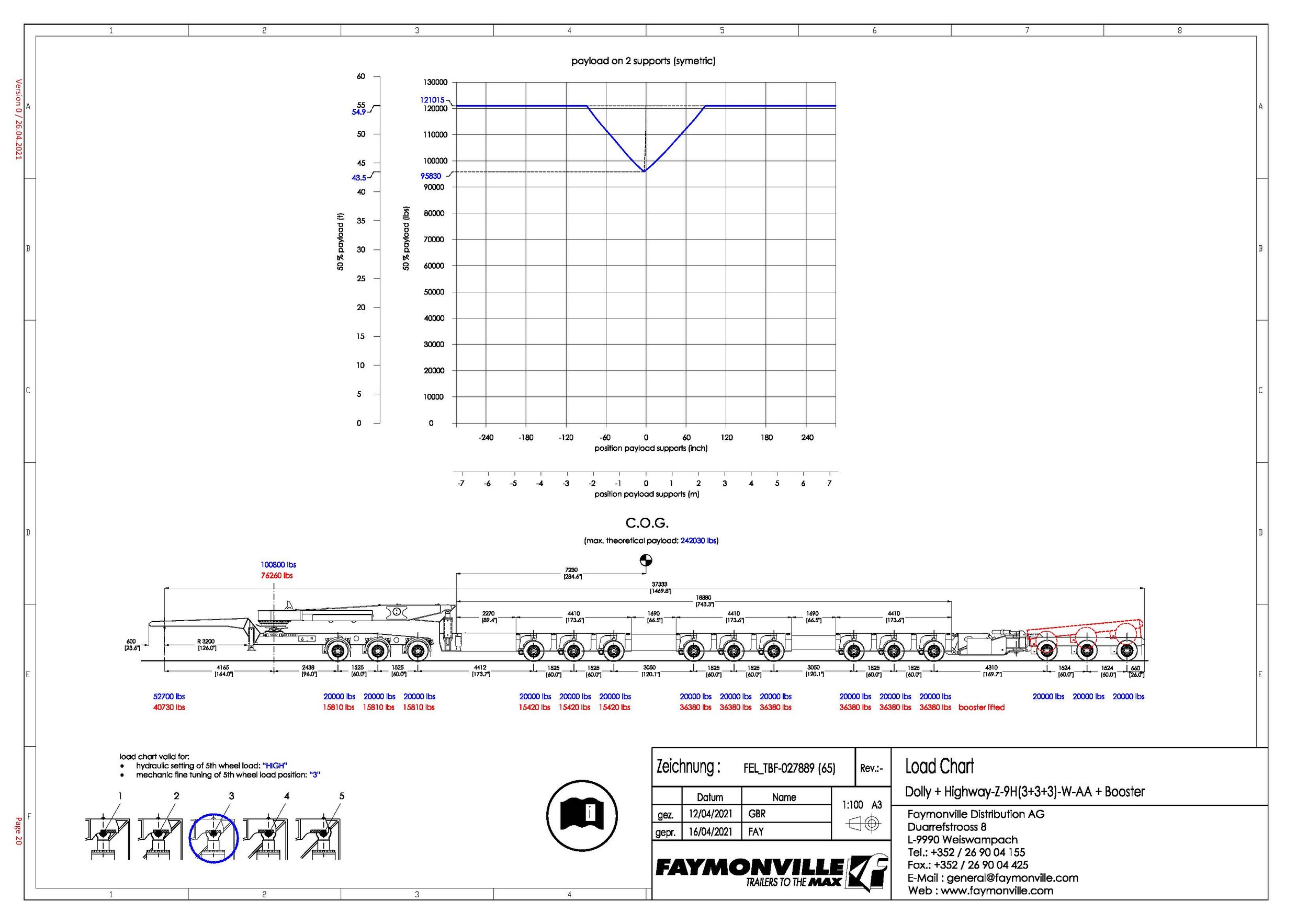 HWY MAX 3 SPEC_Page_20.jpg