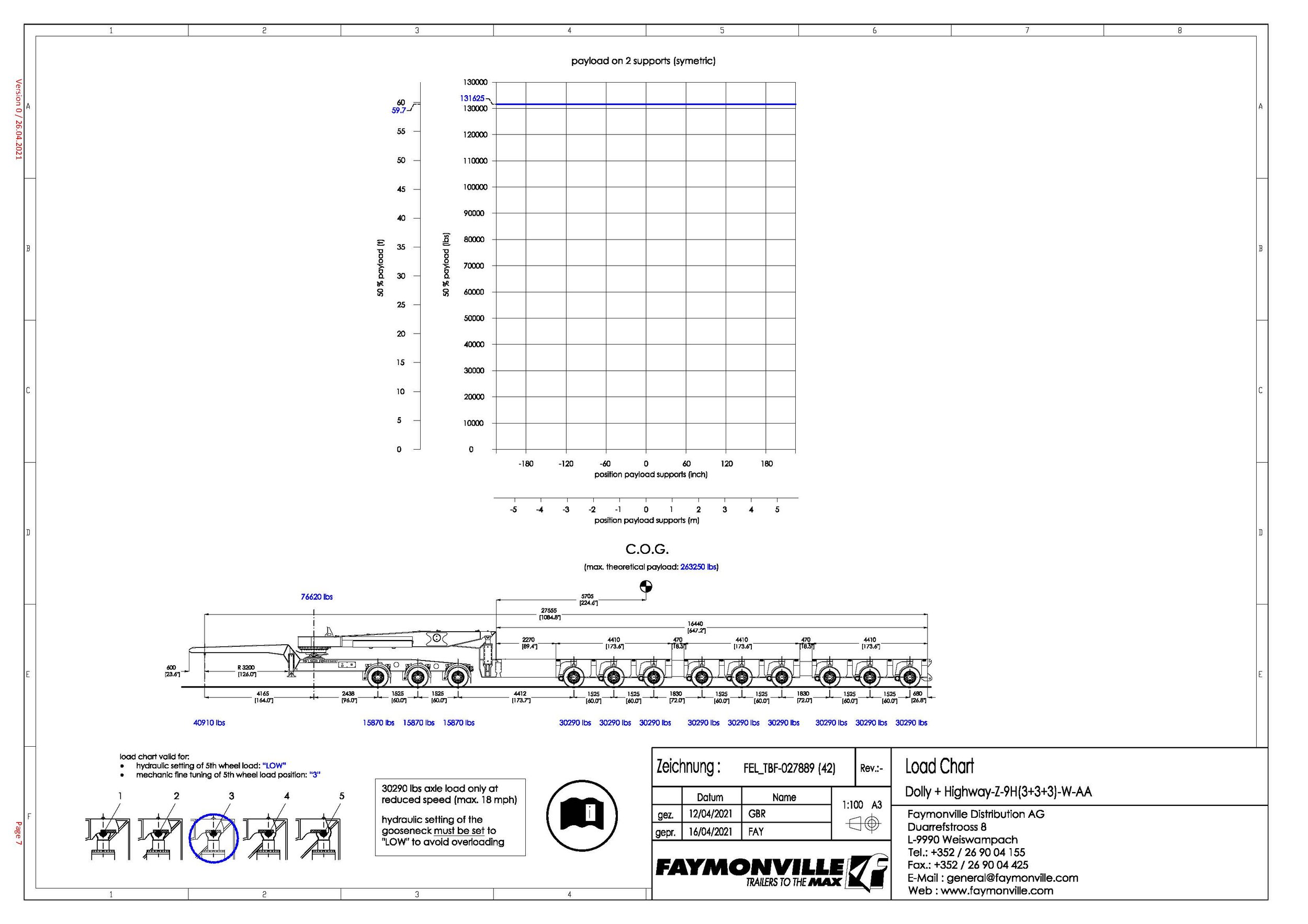 HWY MAX 3 SPEC_Page_07.jpg