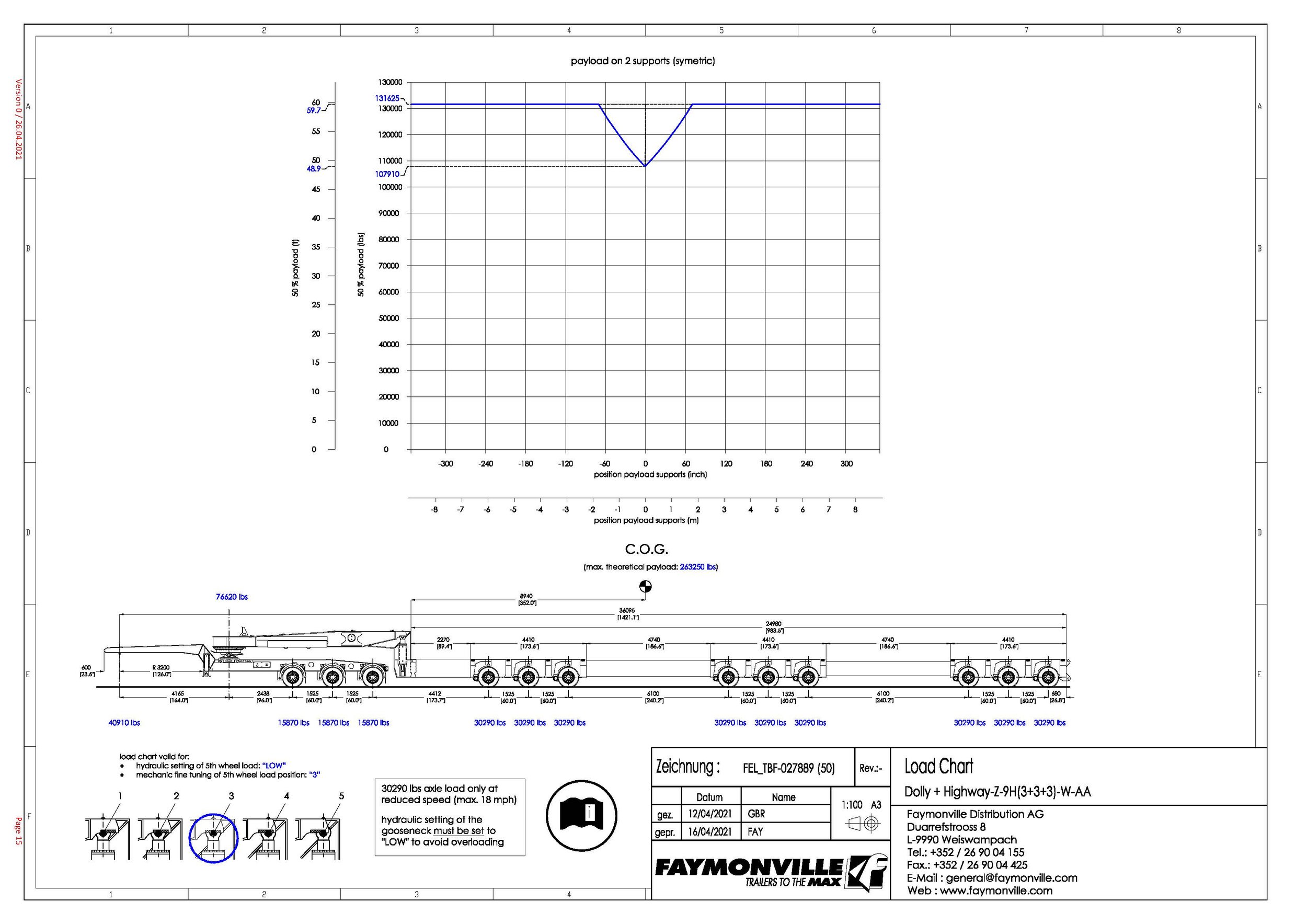 HWY MAX 3 SPEC_Page_15.jpg