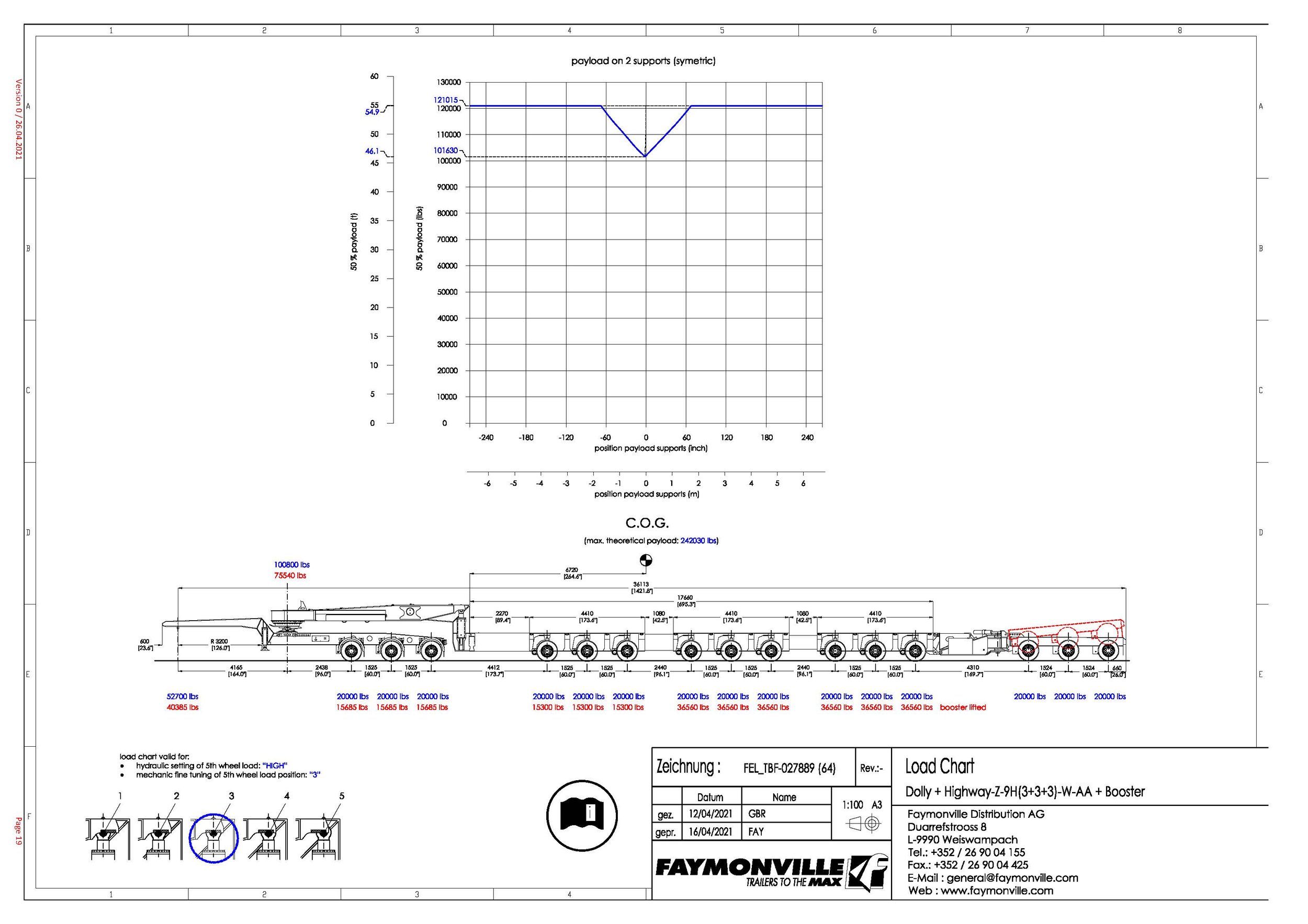 HWY MAX 3 SPEC_Page_19.jpg