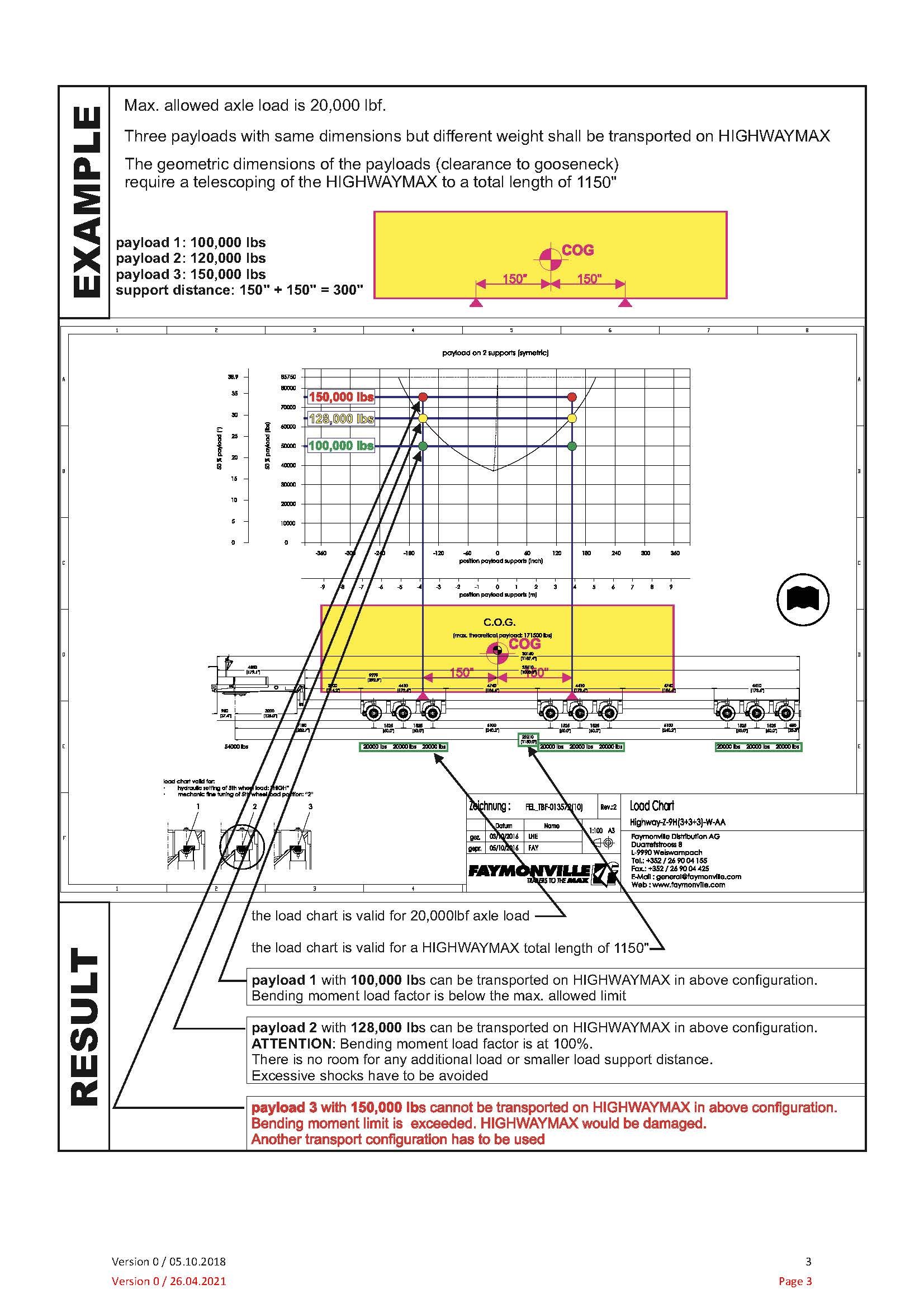 HWY MAX 3 SPEC_Page_03.jpg