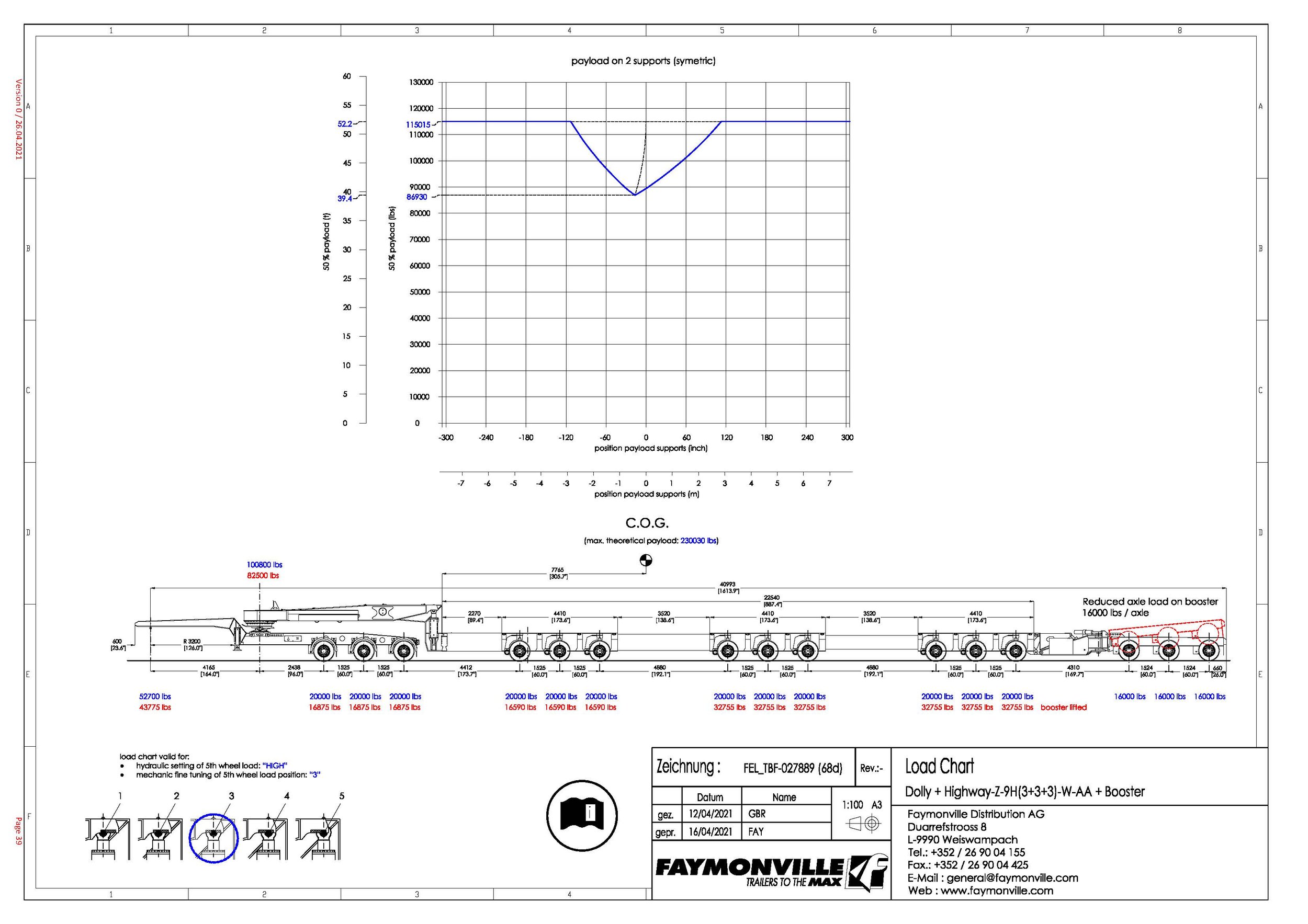 HWY MAX 3 SPEC_Page_39.jpg