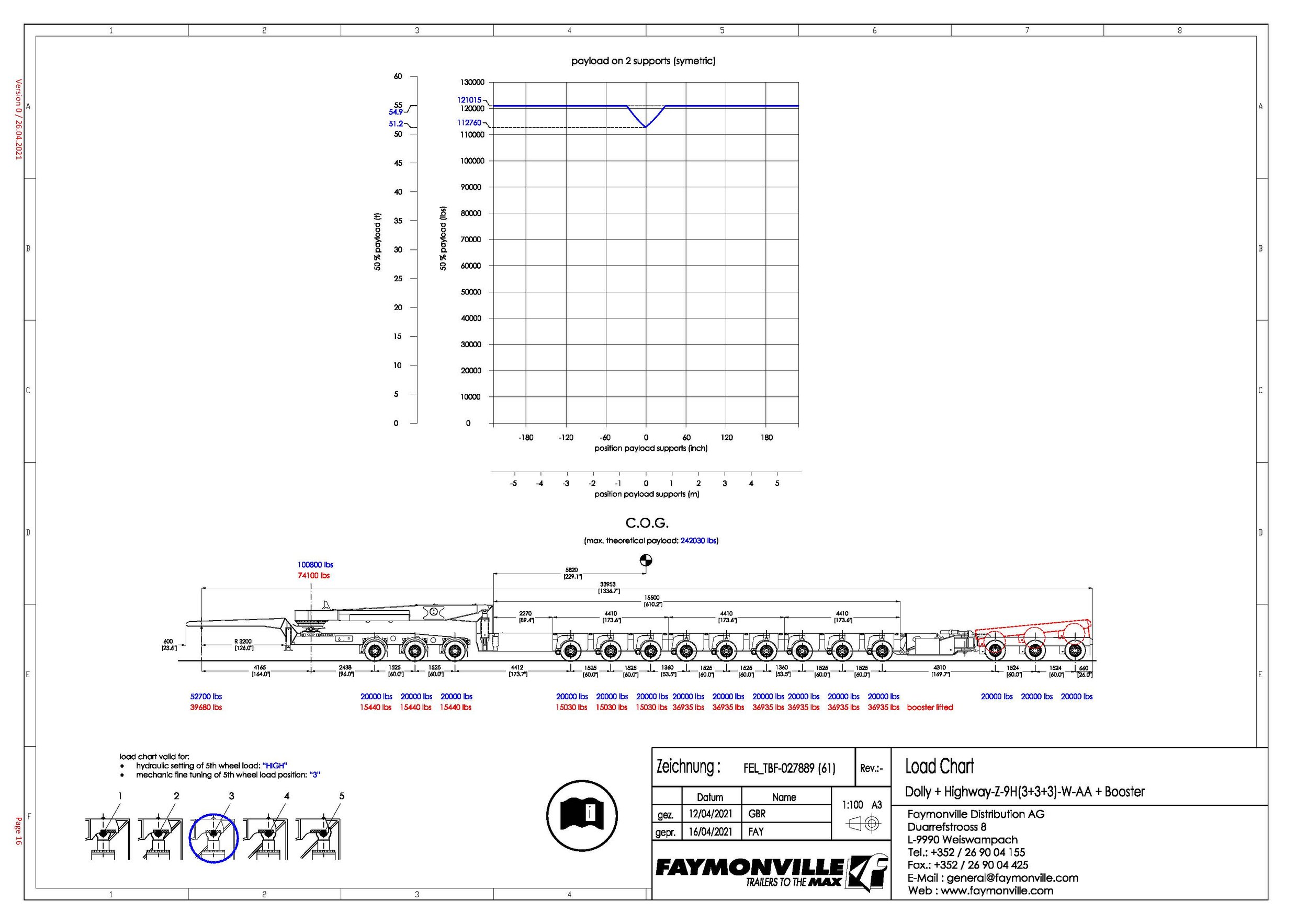 HWY MAX 3 SPEC_Page_16.jpg