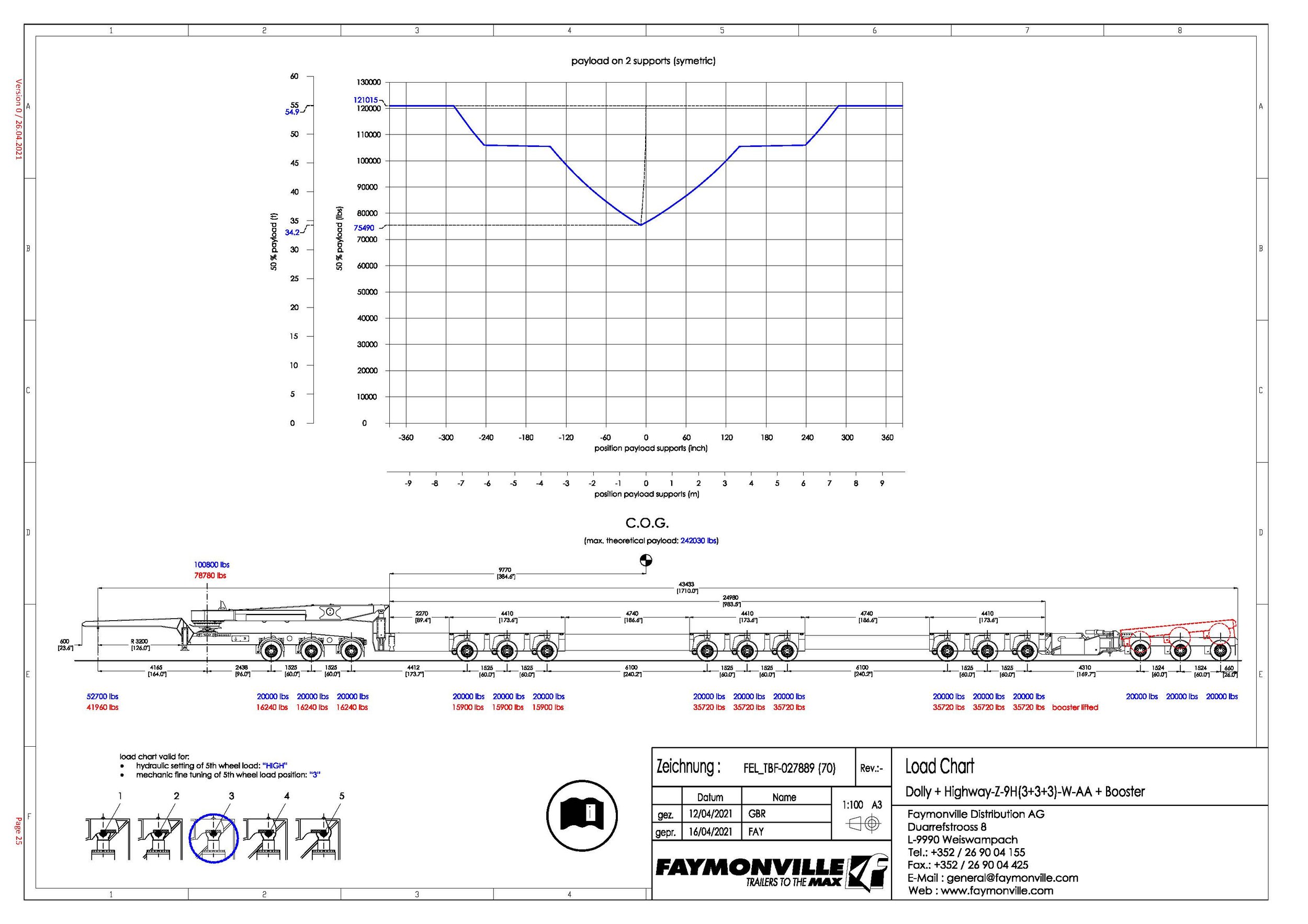 HWY MAX 3 SPEC_Page_25.jpg