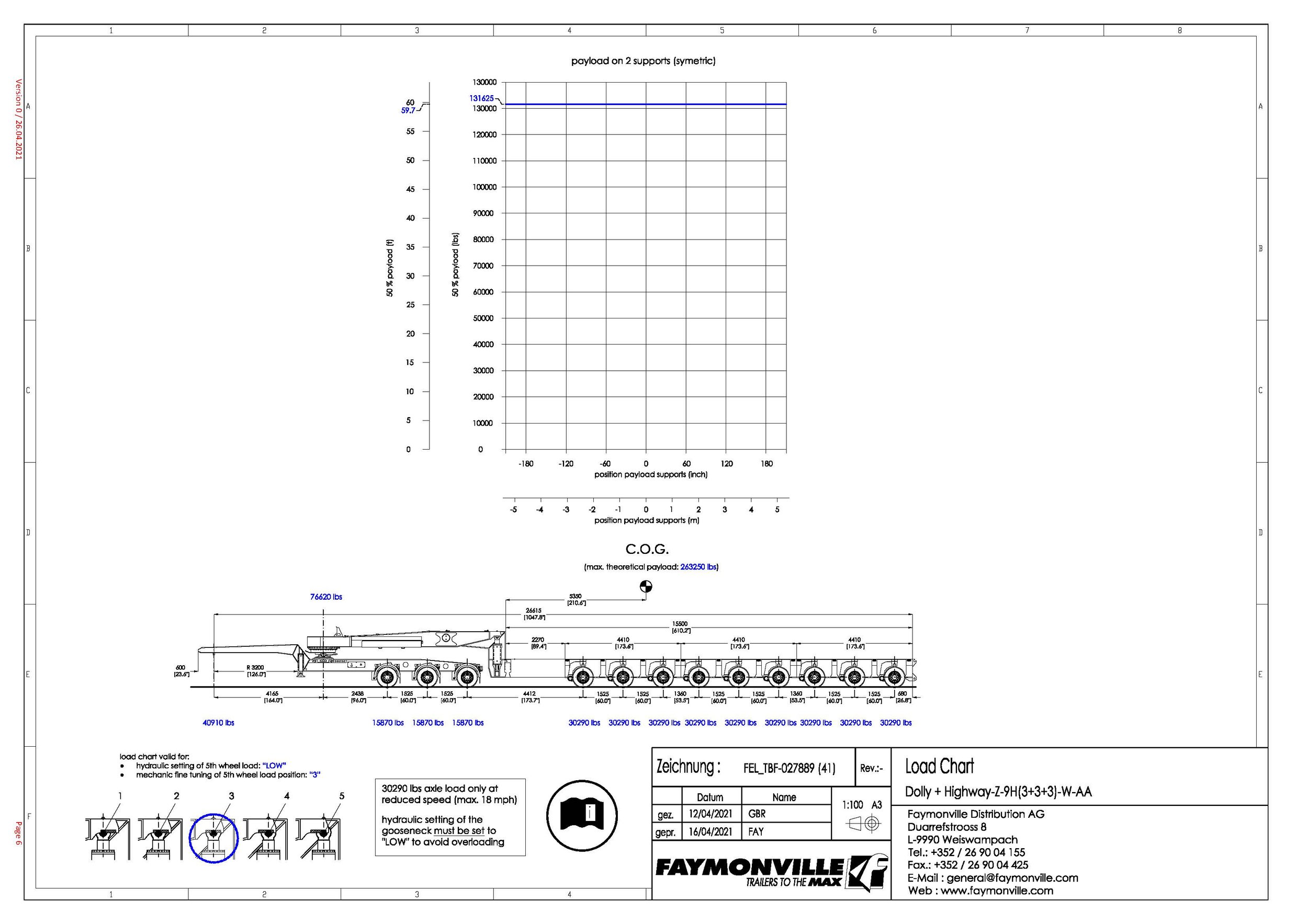 HWY MAX 3 SPEC_Page_06.jpg