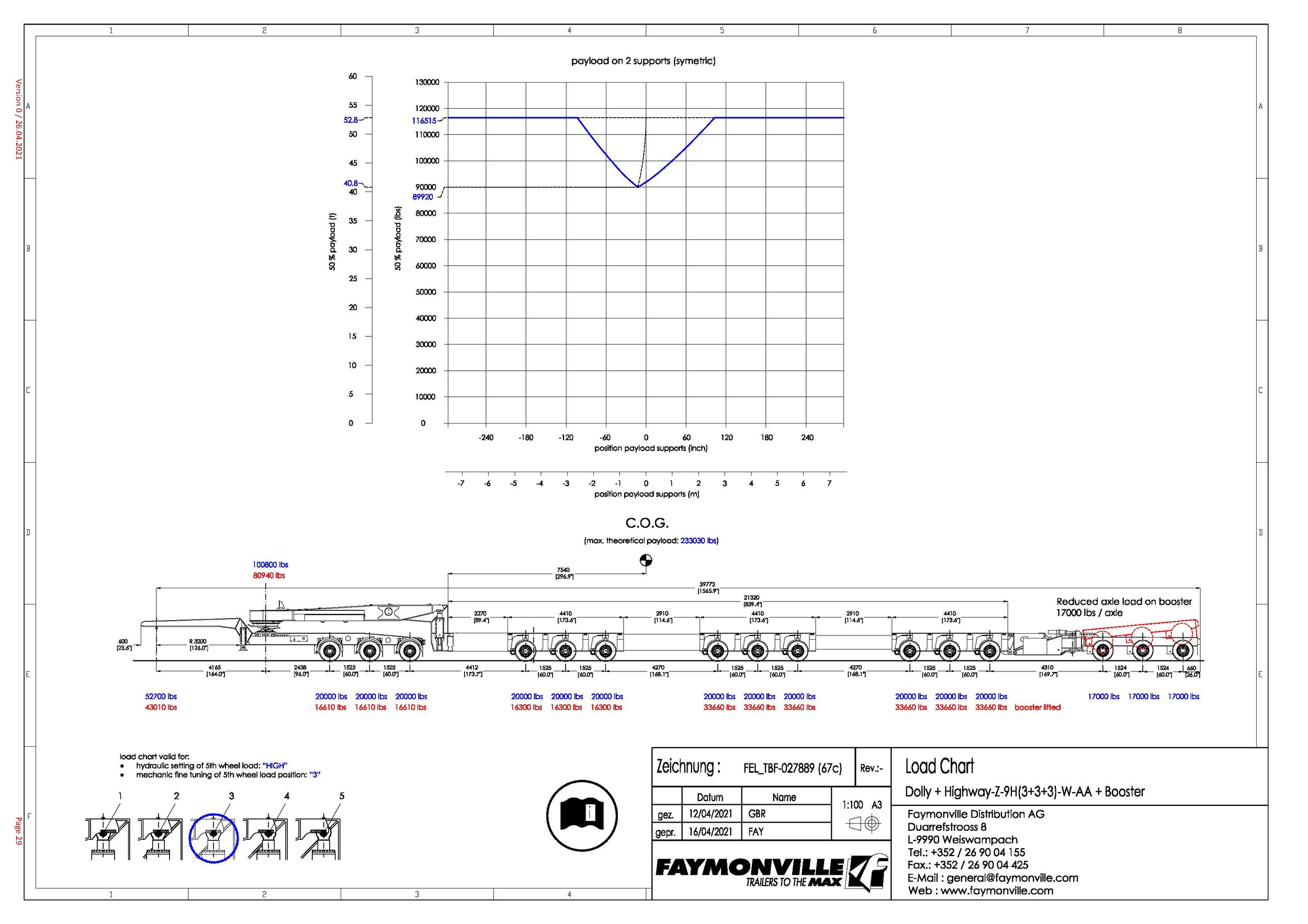 HWY MAX 3 SPEC_Page_29.jpg