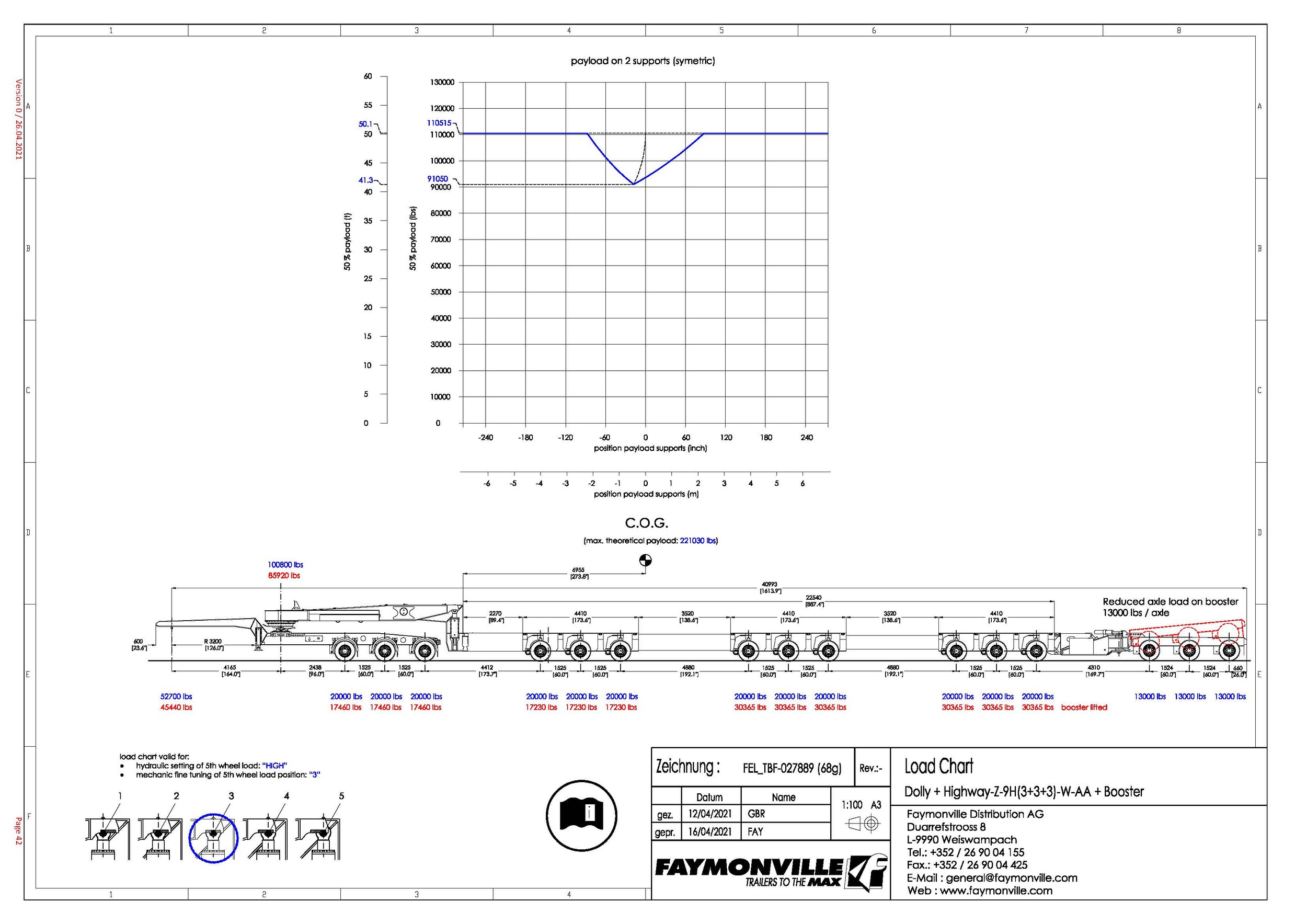HWY MAX 3 SPEC_Page_42.jpg