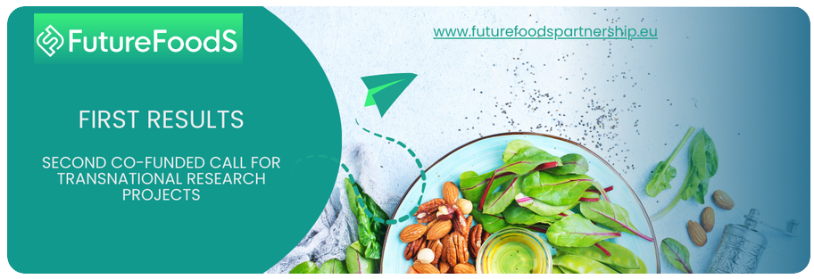 Strong Response to Second Call of the FutureFoodS Partnership: 224 Pre-Proposals Submitted