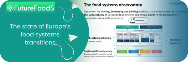 The state of Europe’s food systems transitions