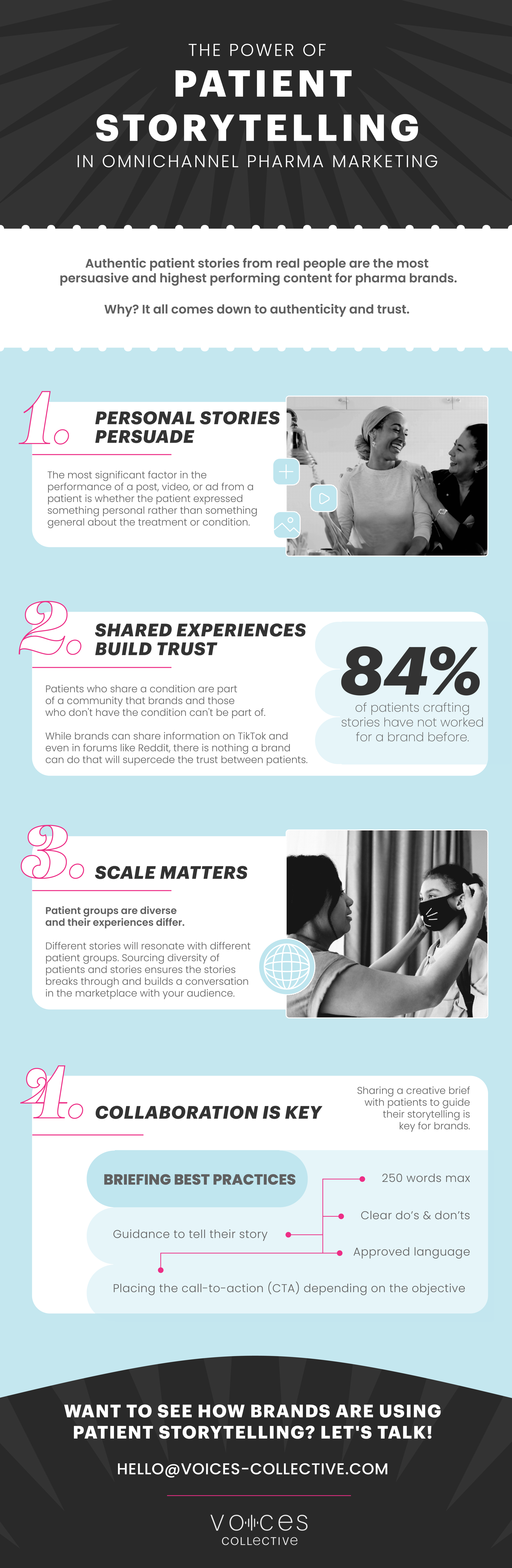patient-stories_infographics_912.png