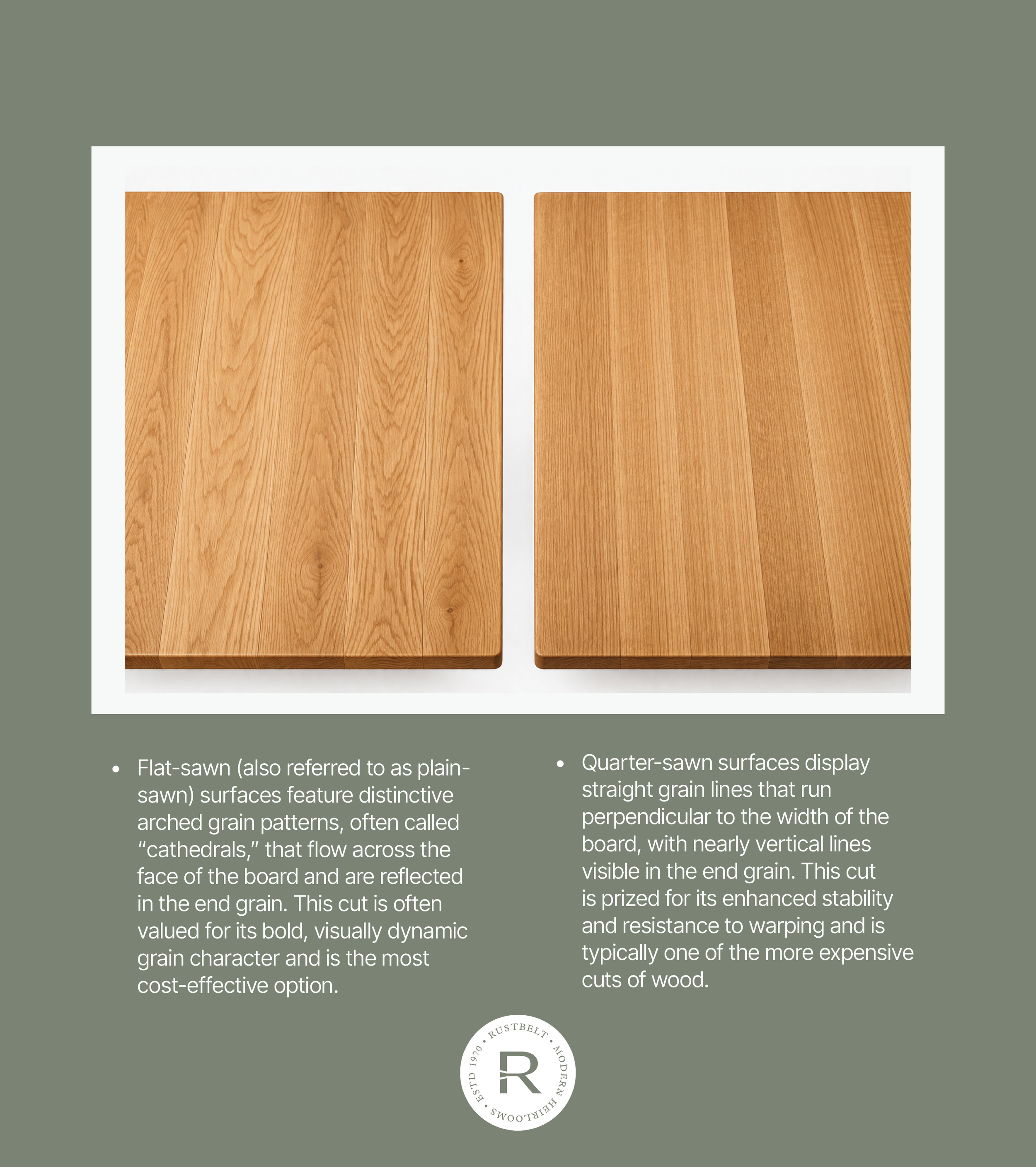 Rustbelt's Guide - quarter sawn vs flat sawn.png