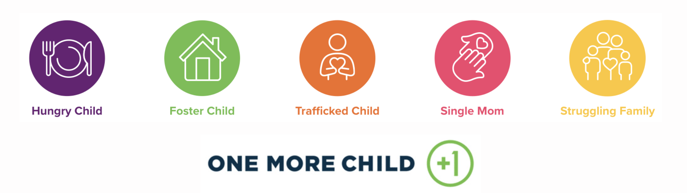 17th annual wingman nation golf tournament