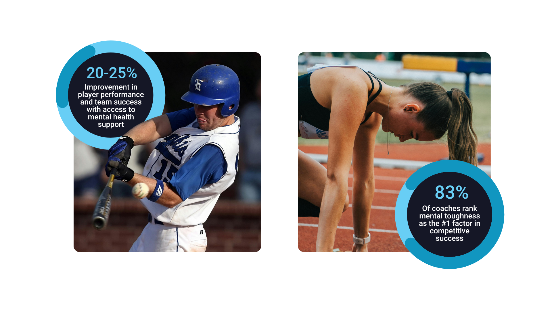 Athlete Mental Performance Data_1.png