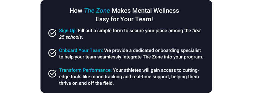 Text with a dark background explaining how The Zone promotes mental wellness for schools, including sign-up, team onboarding, and performance transformation.
