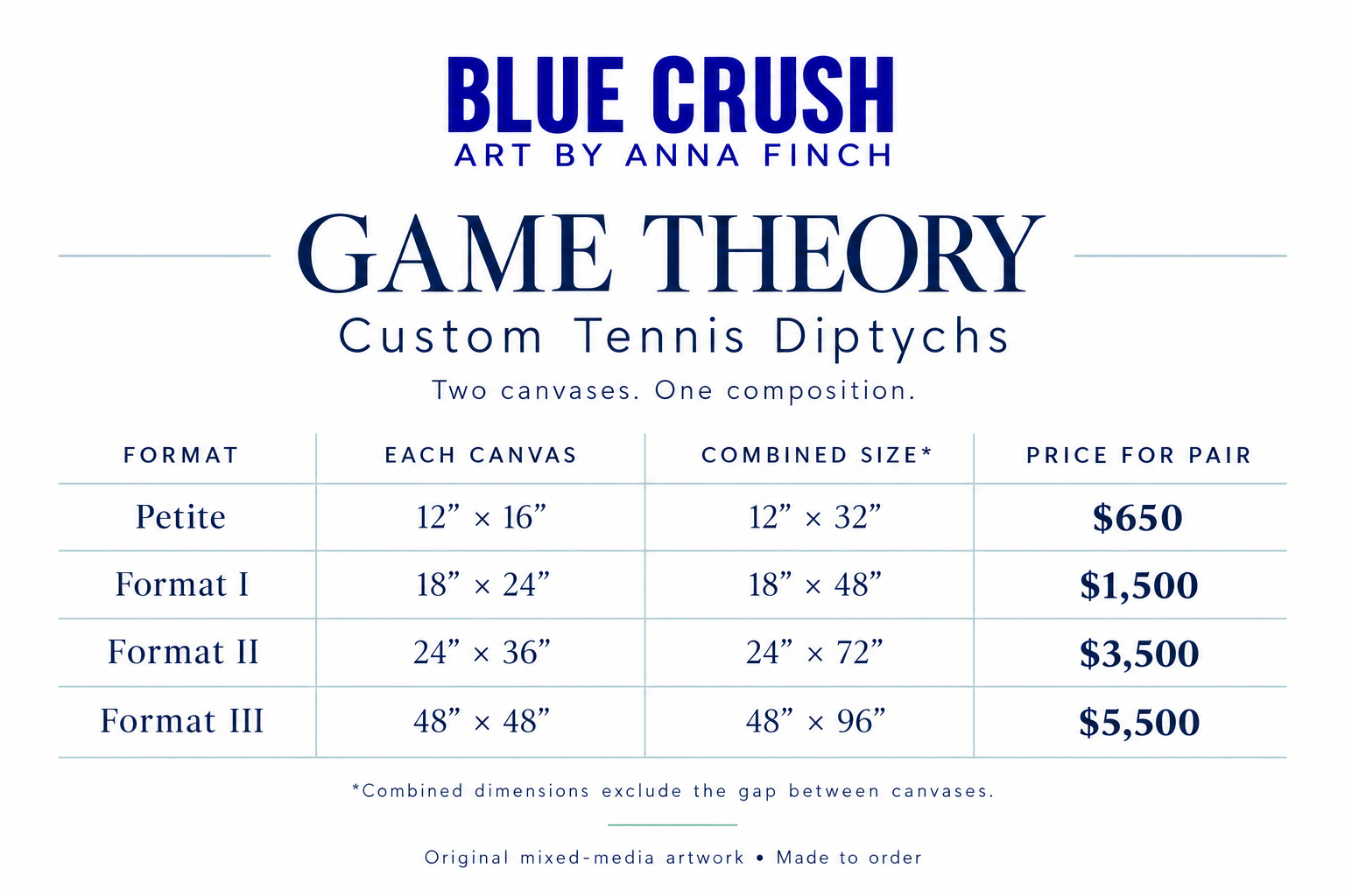 Blue Crush Game Theory Pricing Card.png