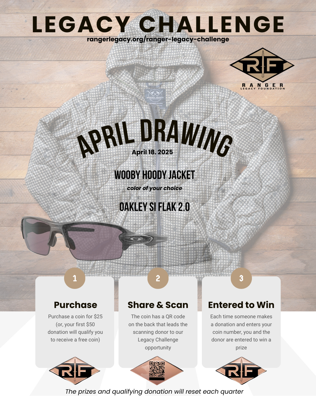 April Drawing — Ranger Legacy Foundation