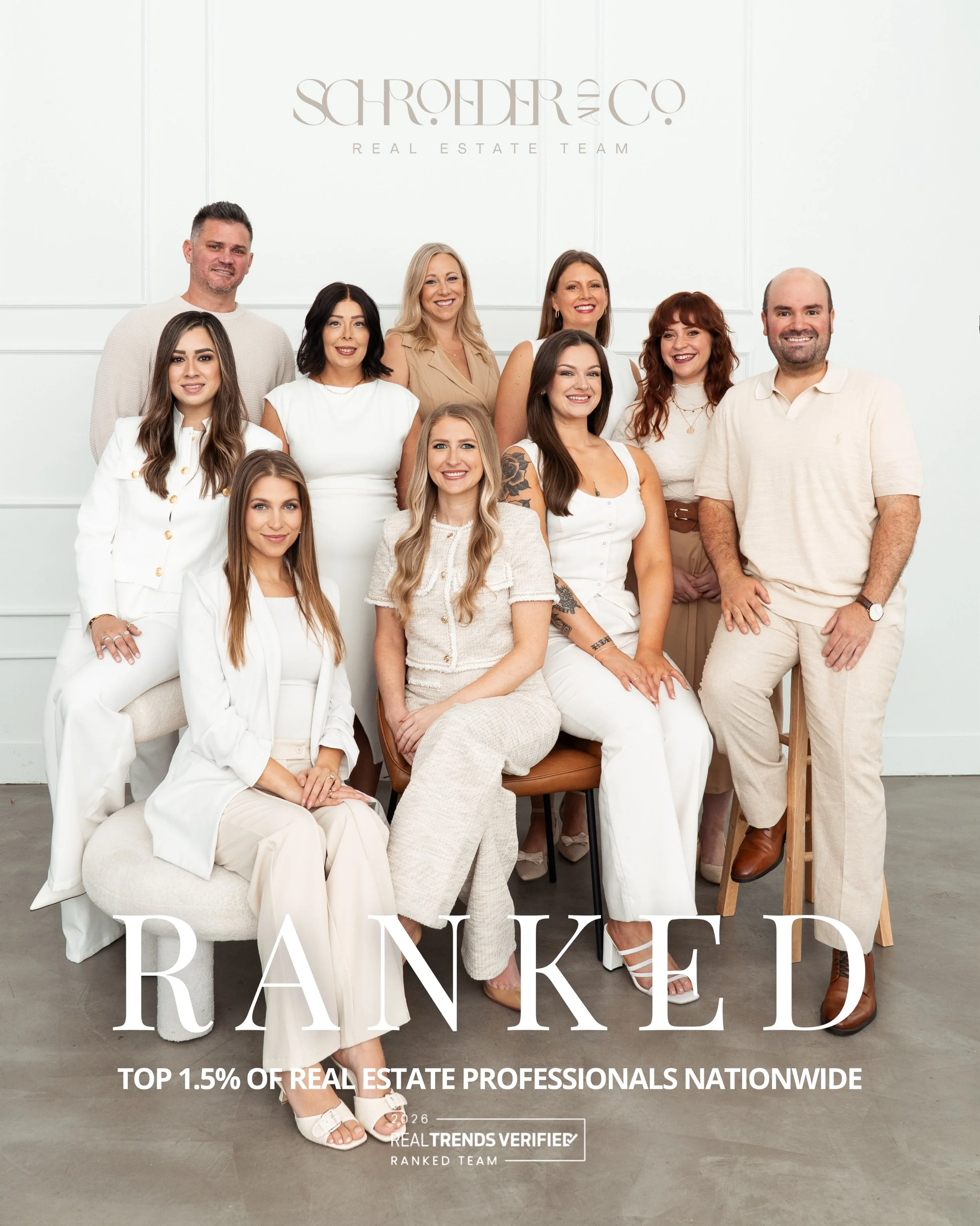 Grateful to be ranked among the top 1.5% of real estate agents nationwide by Real Trends for a second year in a row&hellip; but around here, we measure success a little differently.

It&rsquo;s not just the volume. It&rsquo;s the trust, the referrals