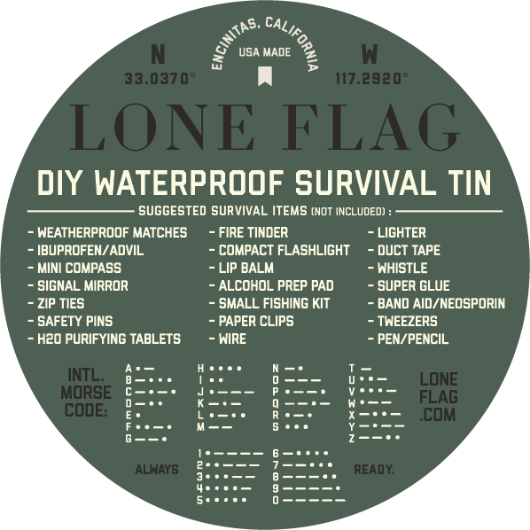 Circular infographic labeled "LONE FLAG" with coordinates, survival tips, items list for waterproof camping, and Morse code instructions.