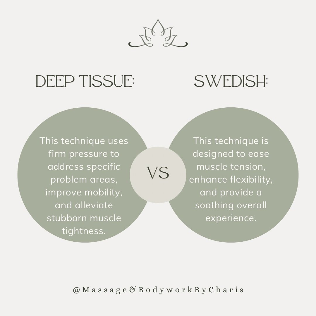 Deep Tissue vs. Swedish Massage: Which one is right for you? 🌿 Whether you need targeted relief or a relaxing experience, we have the perfect technique for your needs. 

Book your next session with us at @Massage&amp;BodyworkByCharis for a rejuvenat