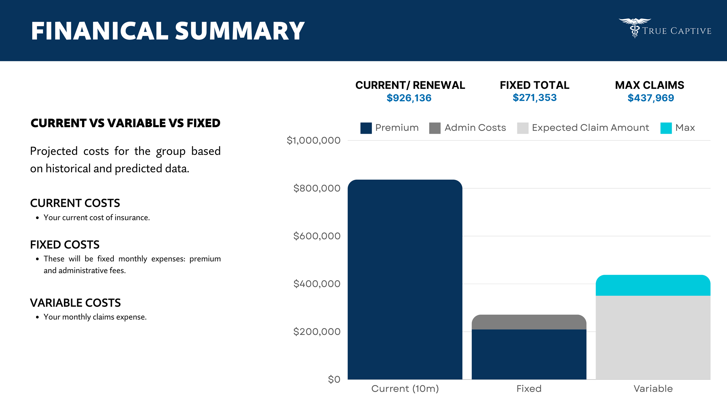 Plan Proposal Update.png