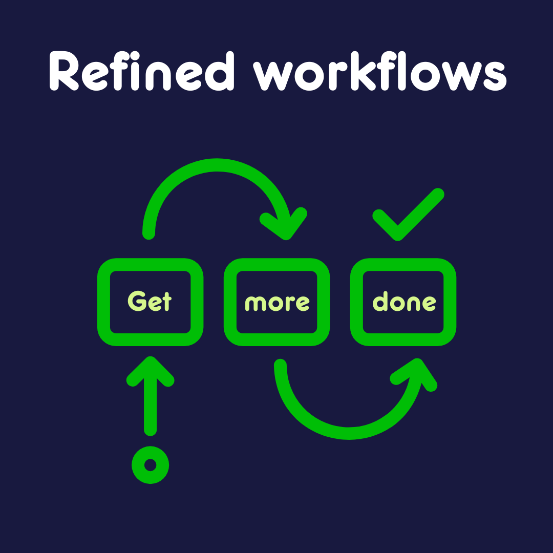 craft-cms-workflow.png