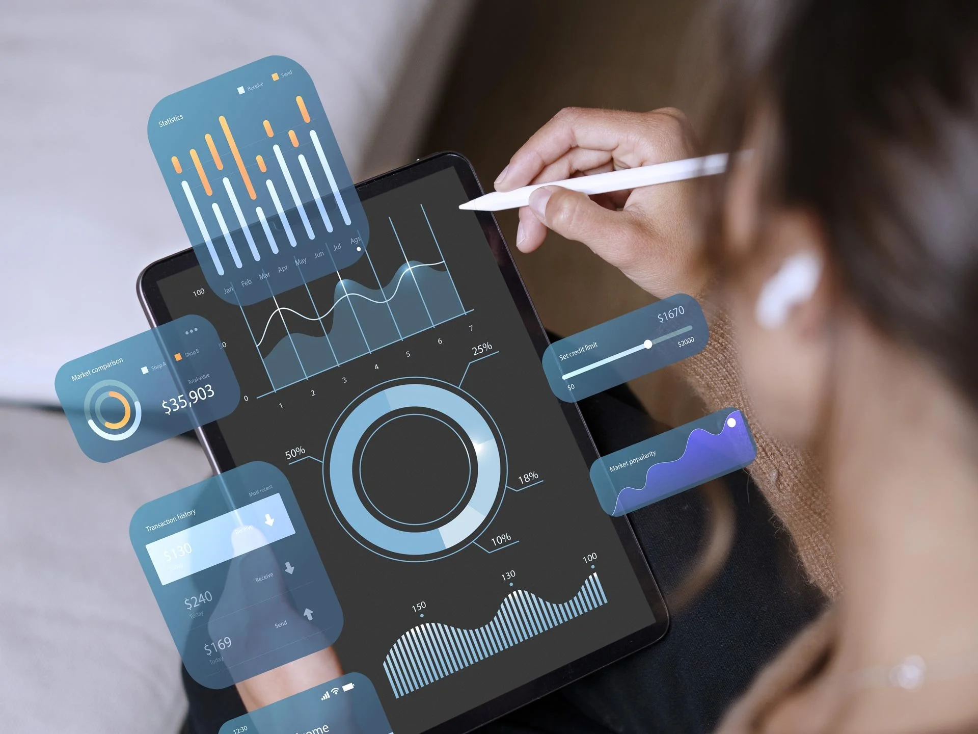 Person using a tablet with digital financial analytics and graphs overlayed, including bar charts, pie chart, line graph, and transaction history.