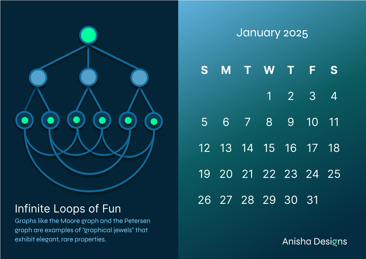 New Year, New Goals: What’s Coming in 2025
