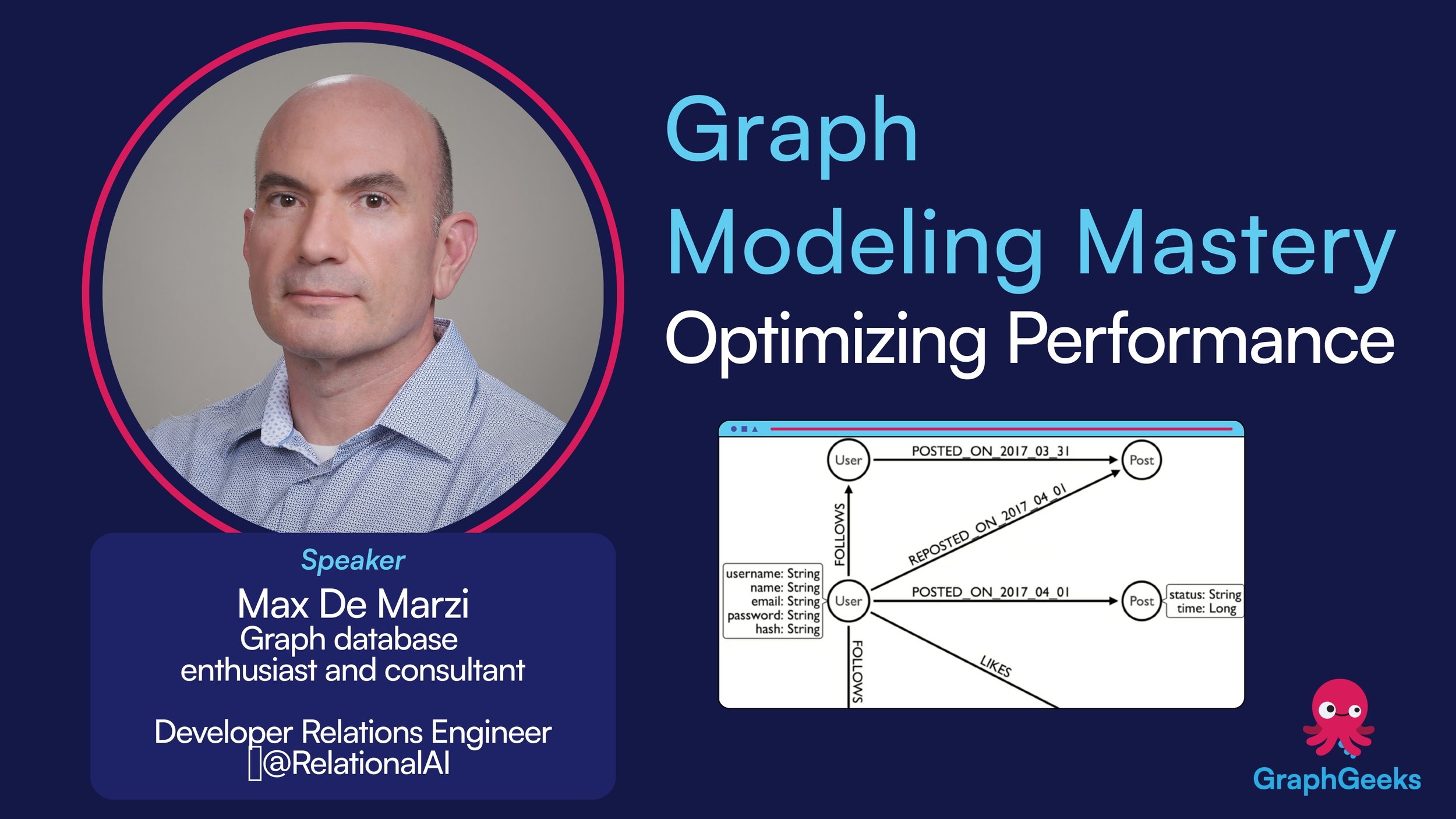 Graph Modeling Mastery