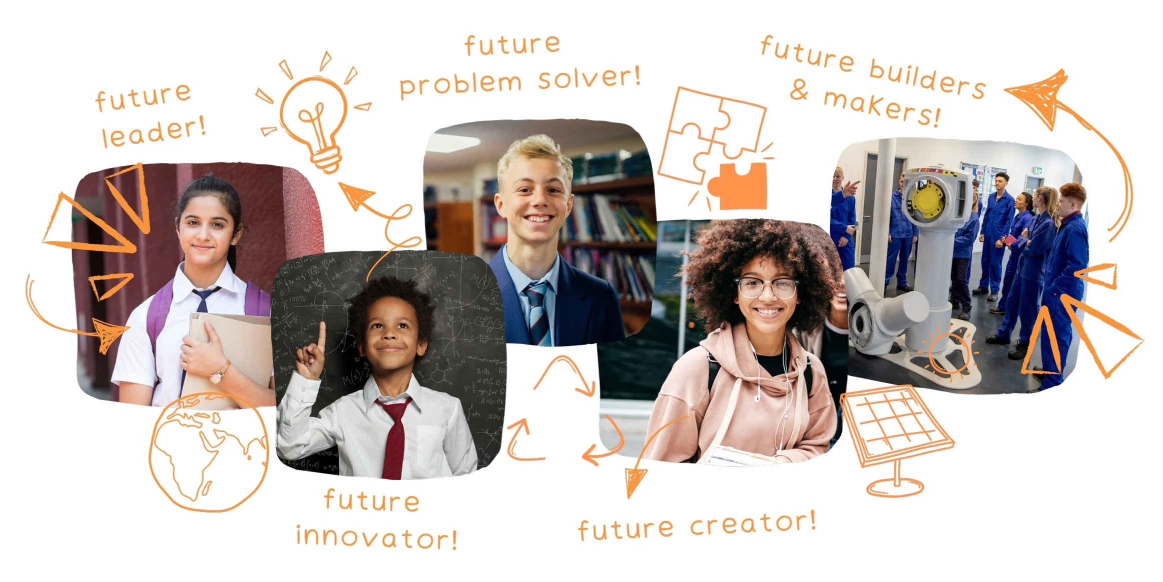 Why? — Ripple Effect: School Sustainability
