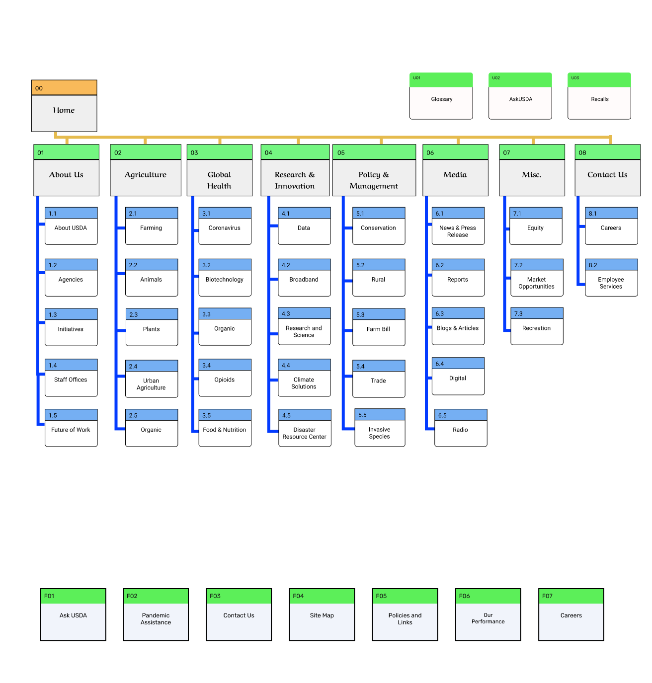 Group 48 (4).png