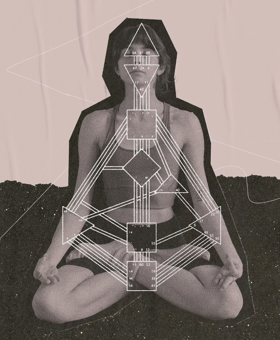 Human Design Reading - Discover Your True Energy Blueprint