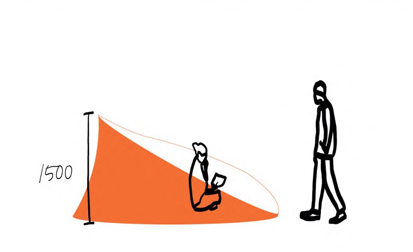 luonnos gulf of reed 1.jpg