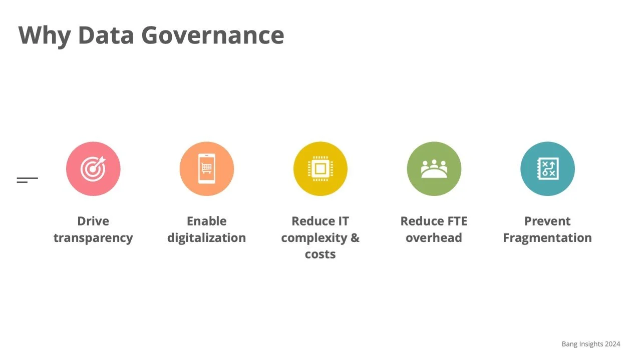 What are we even trying to solve with Data Governance?