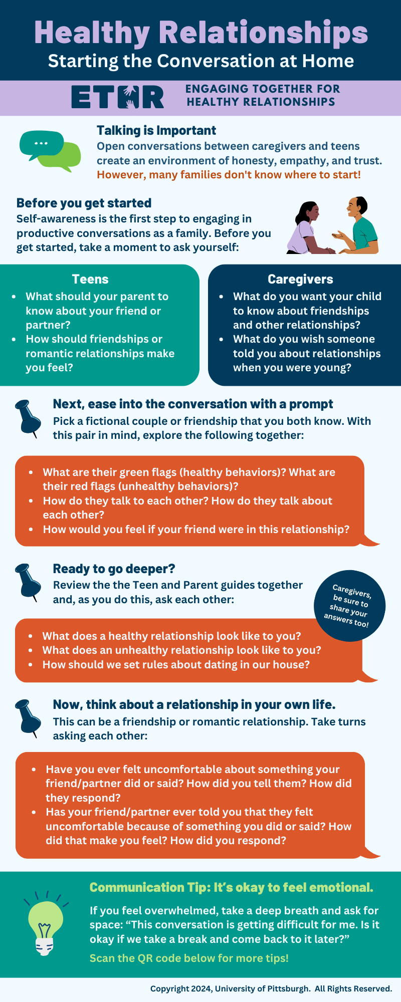 Infographic on healthy relationships discussing conversation starters for teens and caregivers, including tips for discussing friendships and romantic relationships, understanding healthy and unhealthy behaviors, and communication strategies.