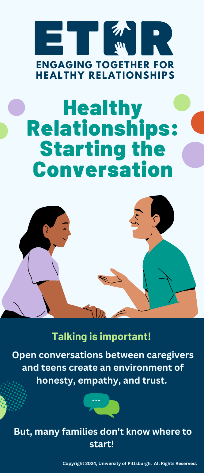 Poster promoting healthy relationships, titled "Engaging Together for Healthy Relationships: Starting the Conversation." Illustration of two people talking, emphasizing the importance of open conversations between caregivers and teens, fostering honesty, empathy, and trust. Includes copyright from University of Pittsburgh.