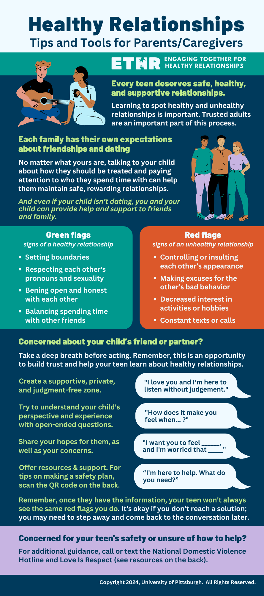 Infographic titled 'Healthy Relationships: Tips and Tools for Parents/Caregivers' by the University of Pittsburgh. It provides guidelines for identifying green flags and red flags in teen relationships, such as setting boundaries and controlling behavior. It includes communication tips for parents and resources for additional help.