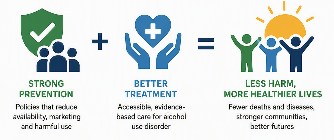 EUFAS on alcohol