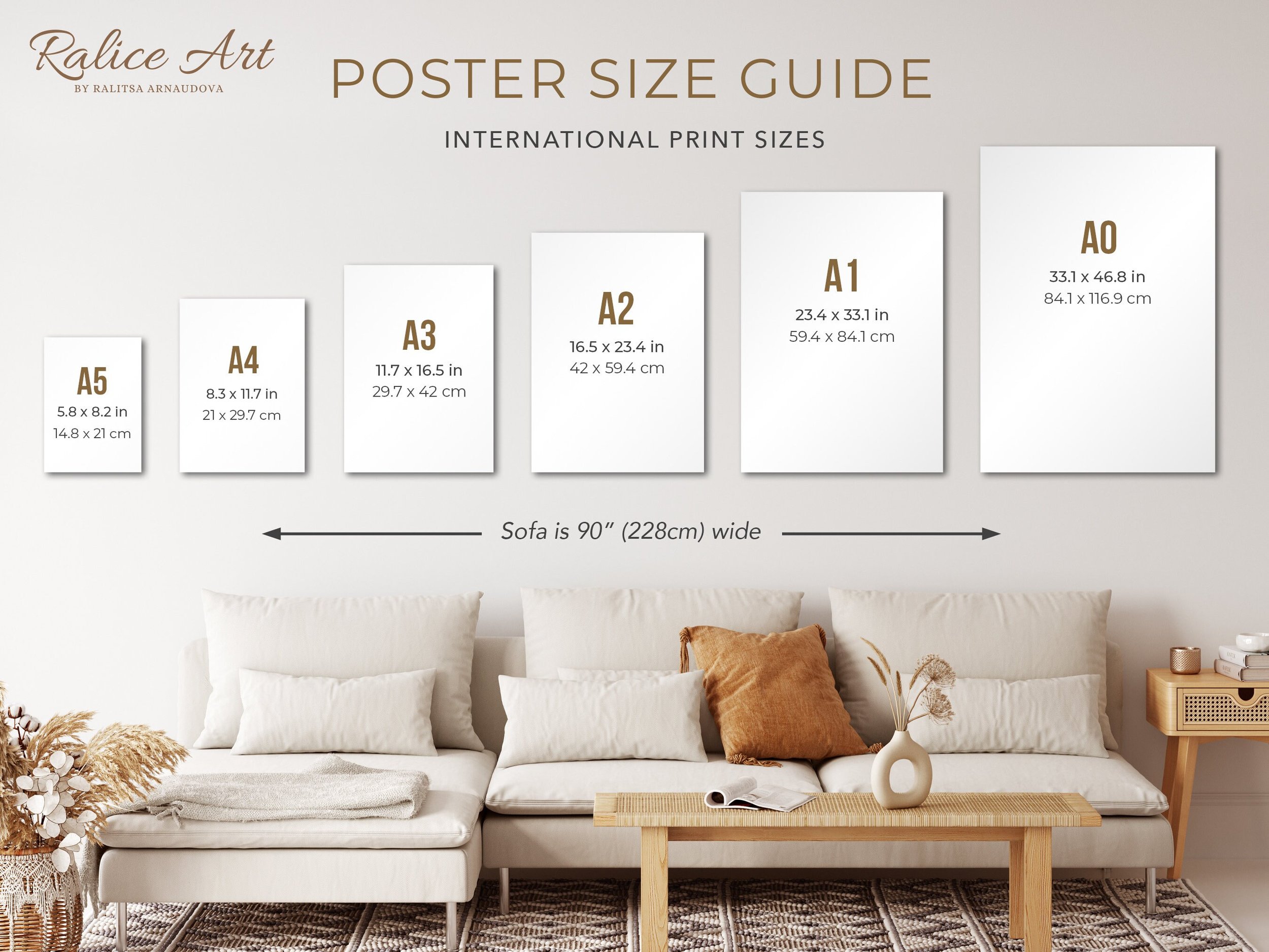 Poster size guide ralice art