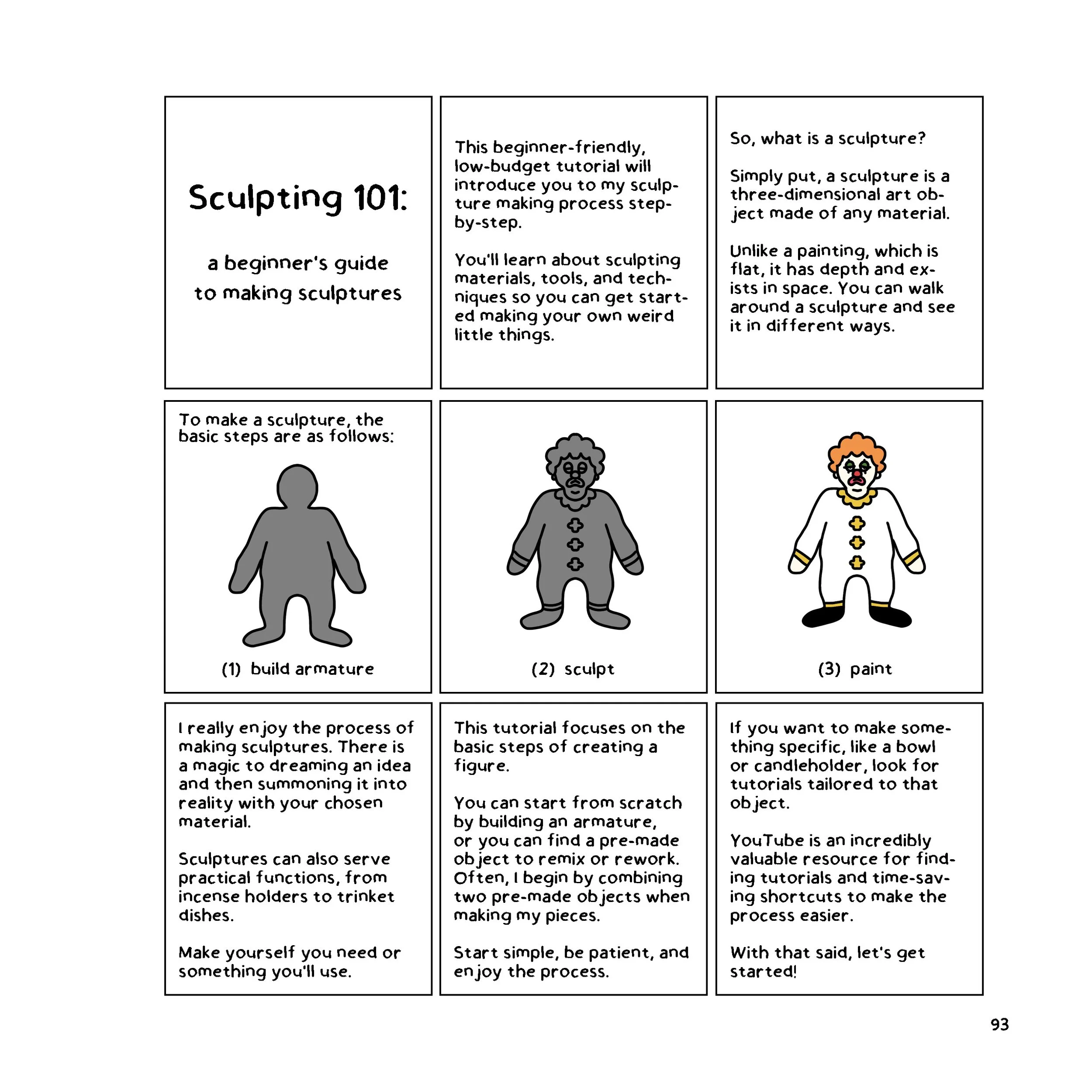 Sculpting 101