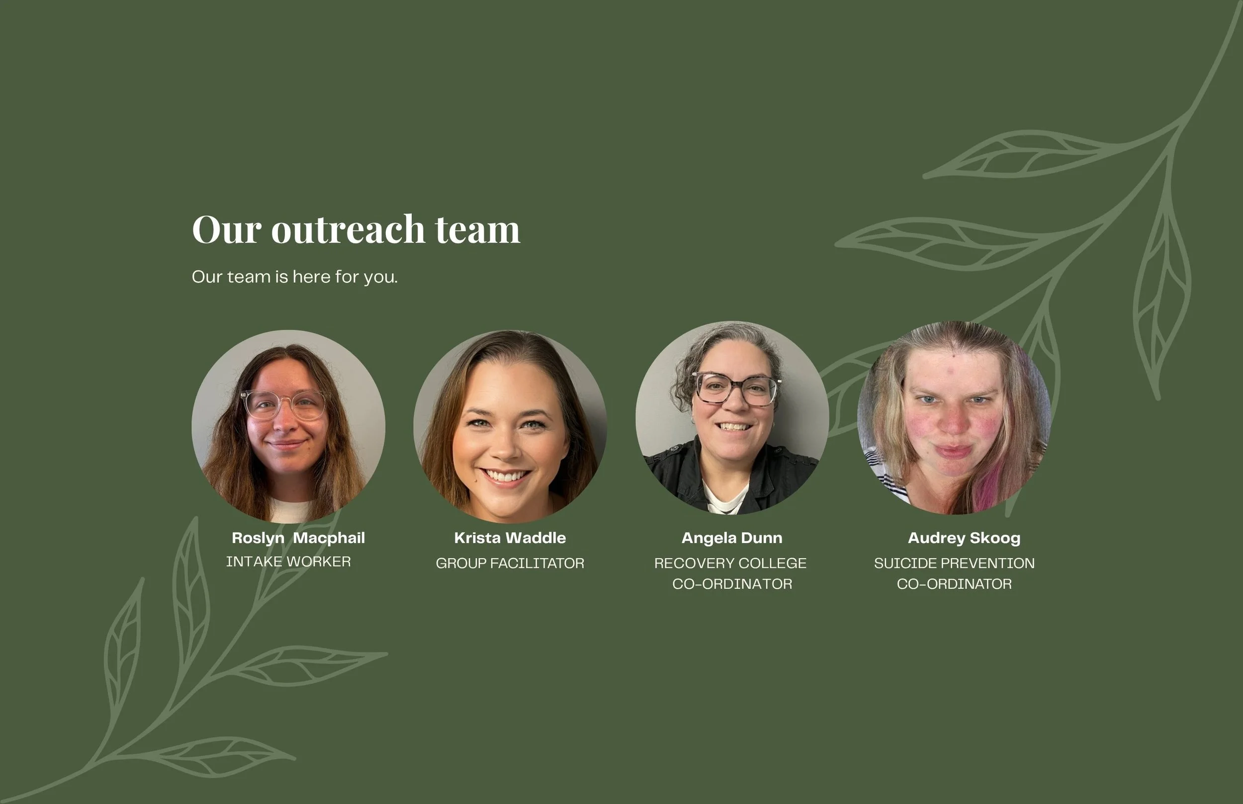 A digital graphic featuring a green background with a leaf design and a row of four women’s headshots with their names and roles beneath: Roslyn Macphail, Intake Worker; Krista Waddle, Group Facilitator; Angela Dunn, Recovery College Co-ordinator; Audrey Skoog, Suicide Prevention Co-ordinator.