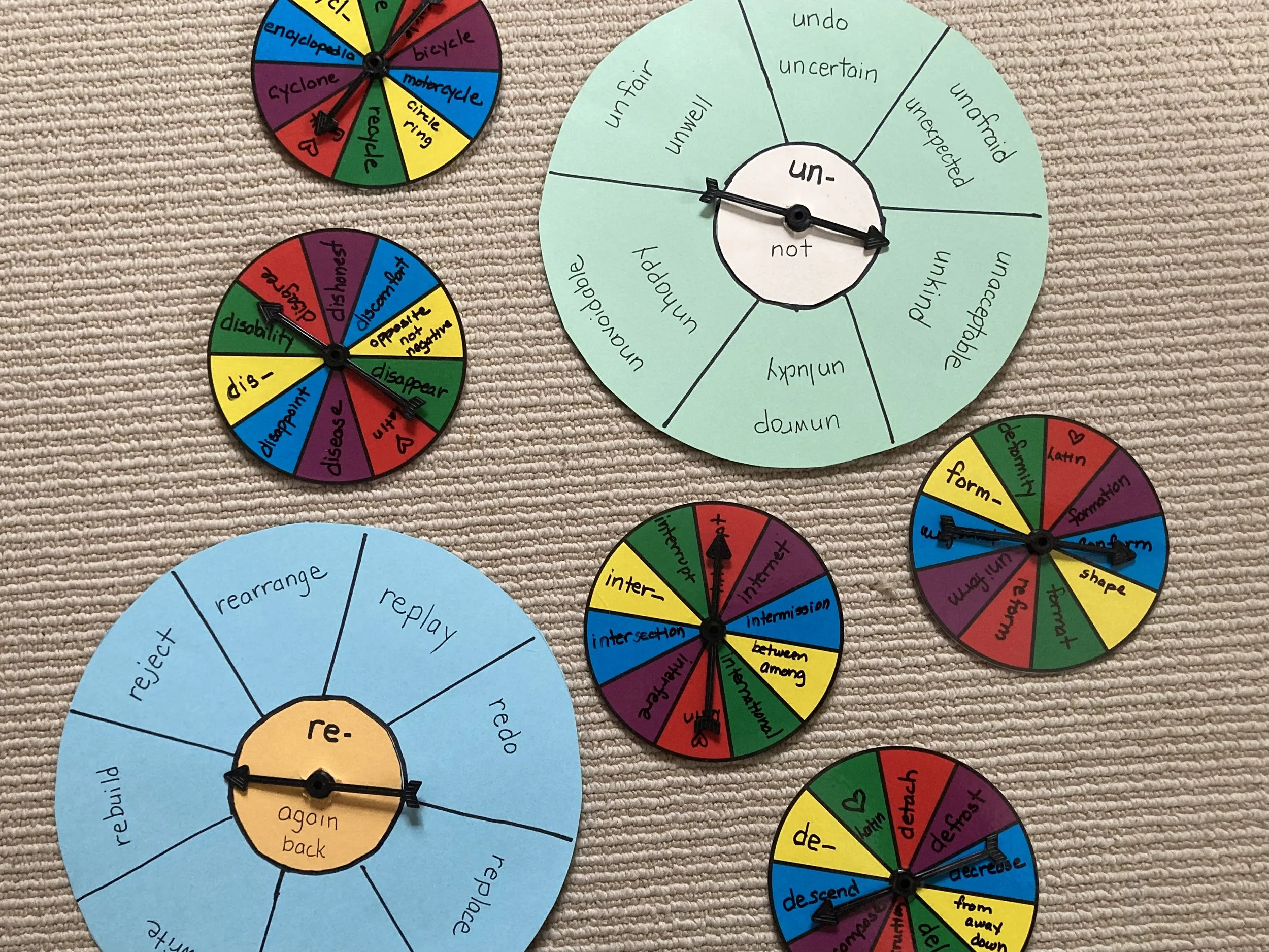 Preceding Prefixes: A Simple Guide to Teaching Morphology with Confidence Part 2