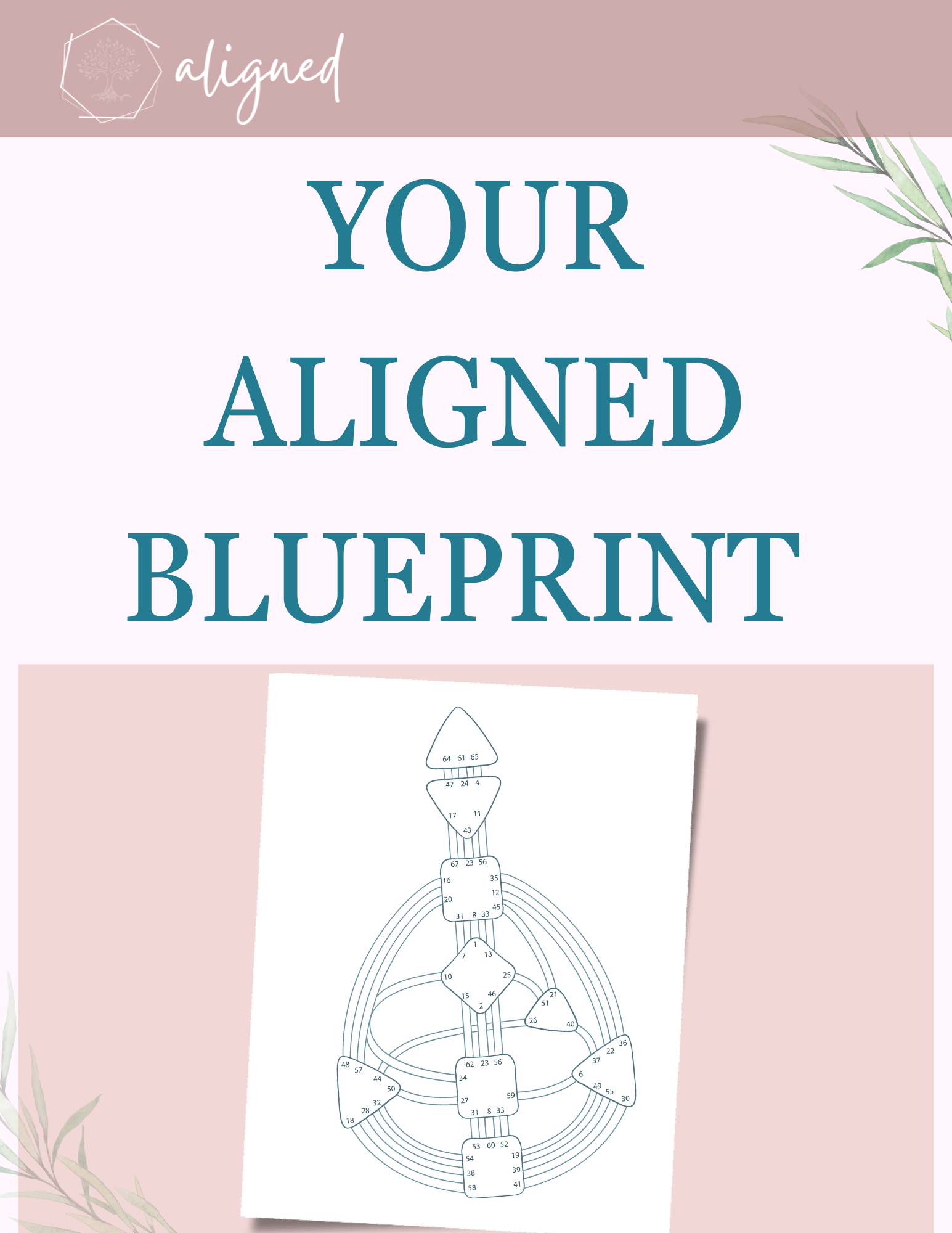 Your+Aligned+Blueprint.png
